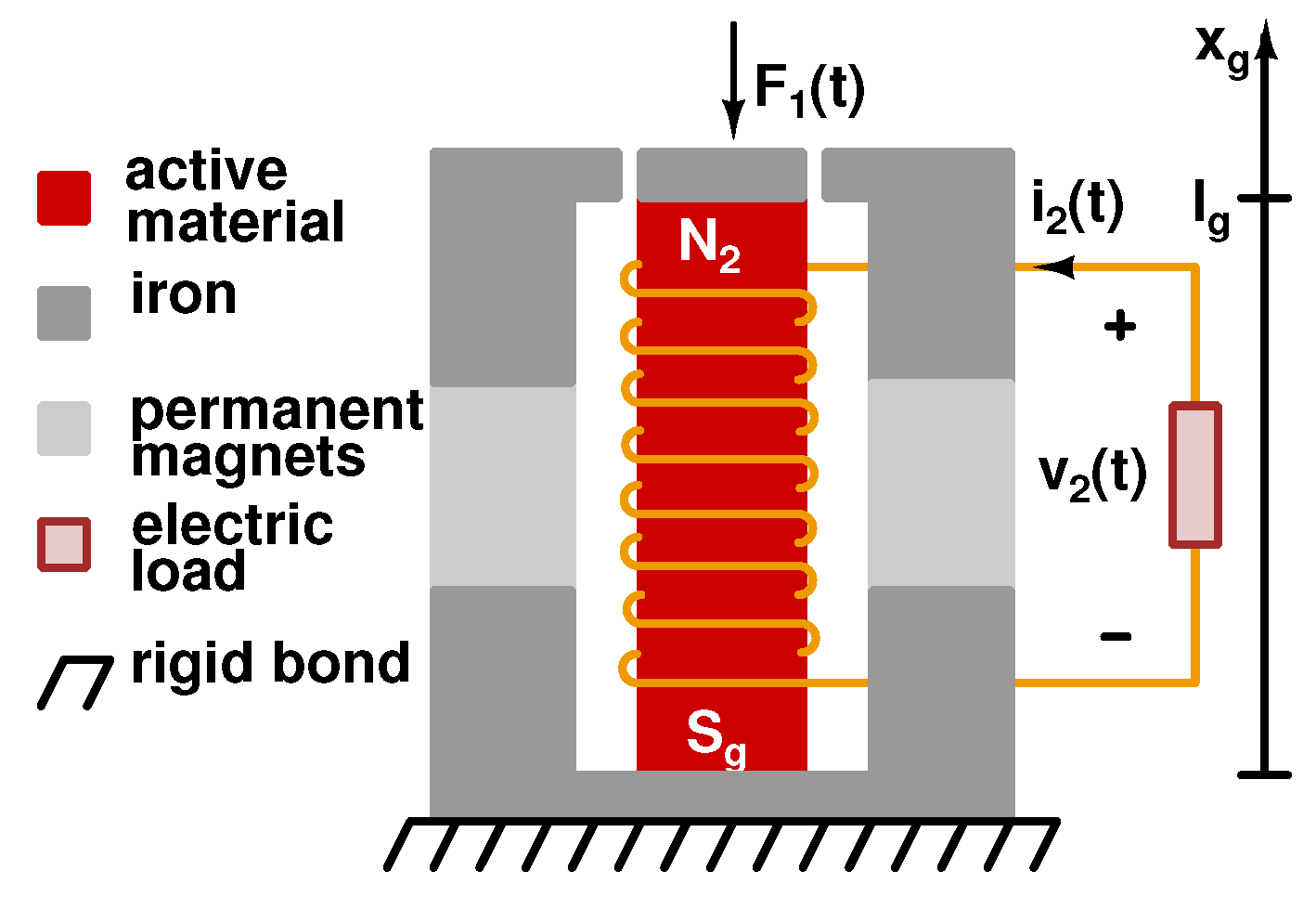 Materials 12 03199 g004 Materials 12 03199 g004