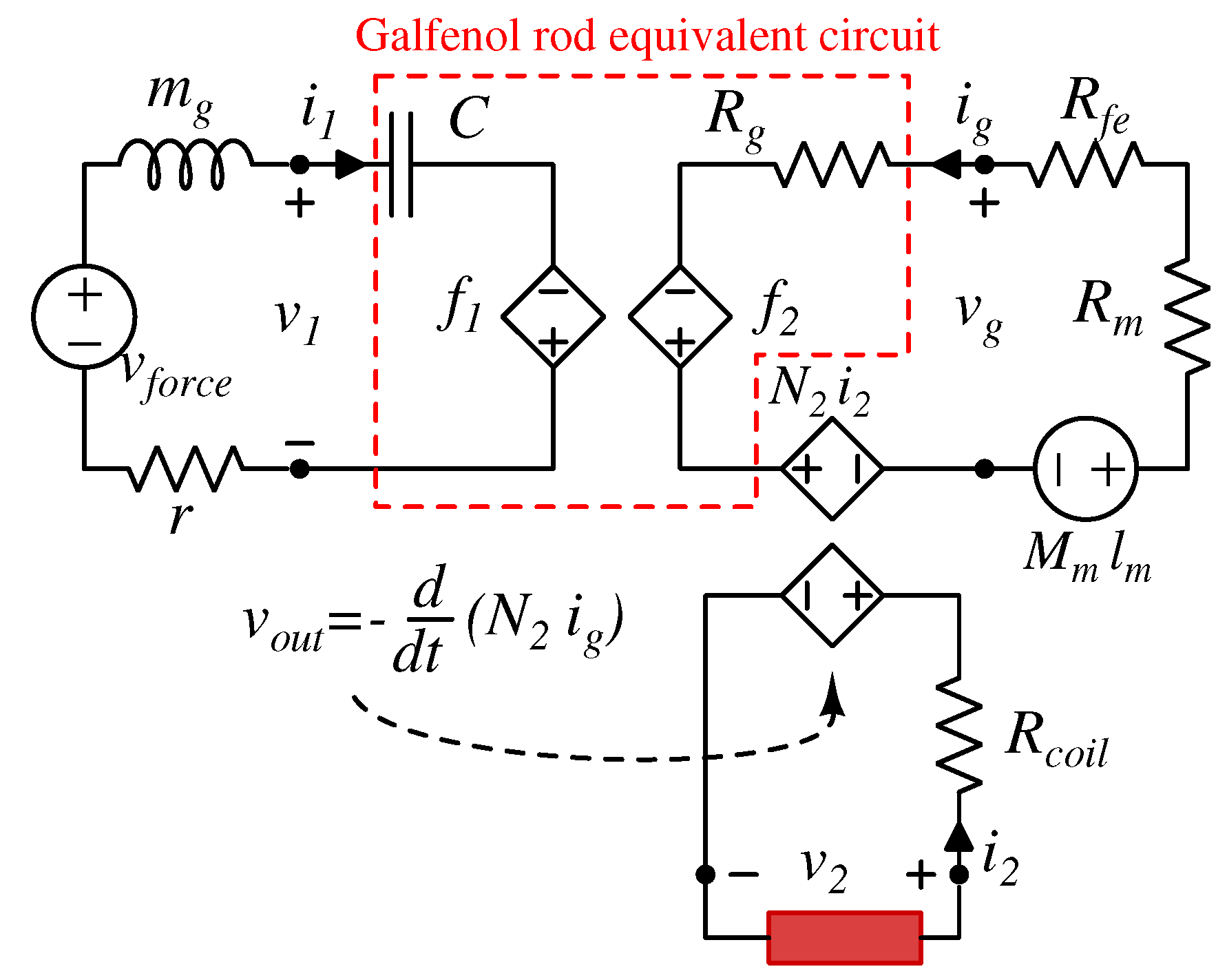 Materials 12 03199 g006 Materials 12 03199 g006