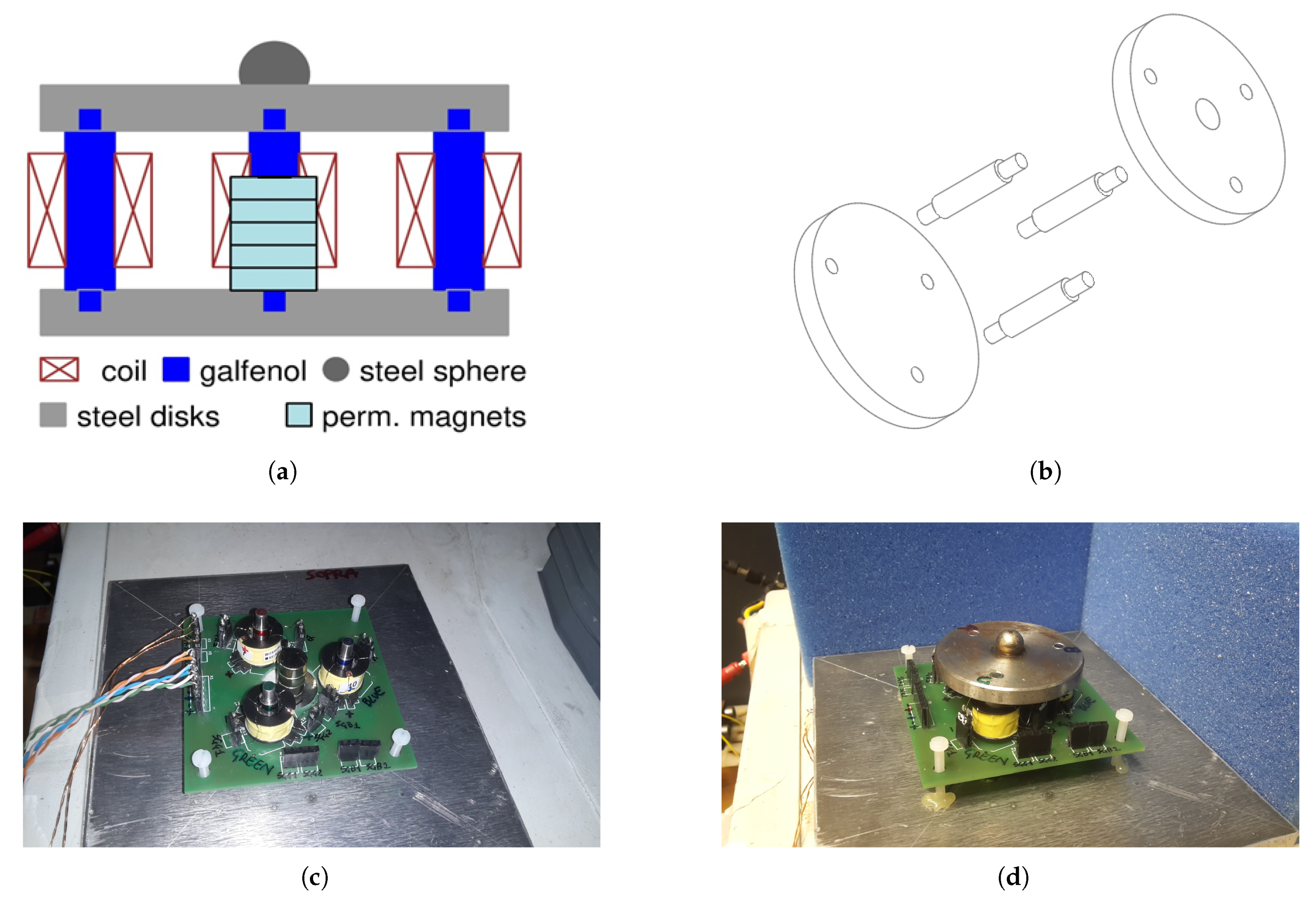 Materials 12 03199 g007 Materials 12 03199 g007