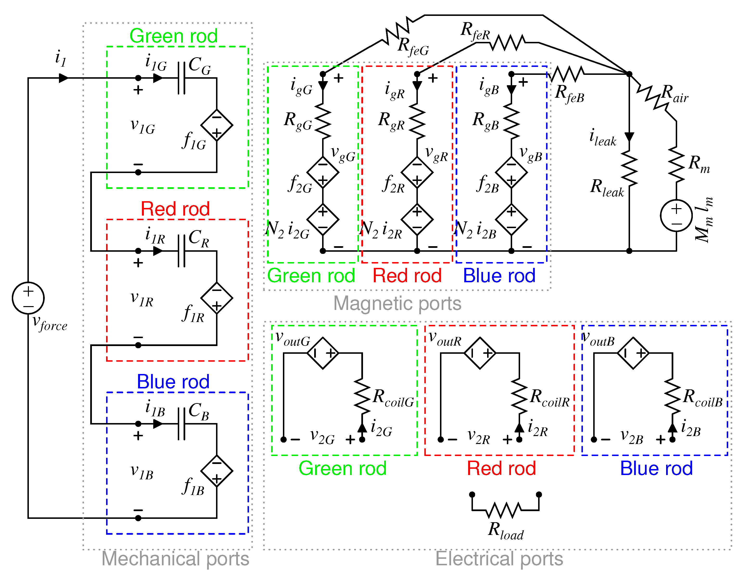 Materials 12 03199 g008 Materials 12 03199 g008