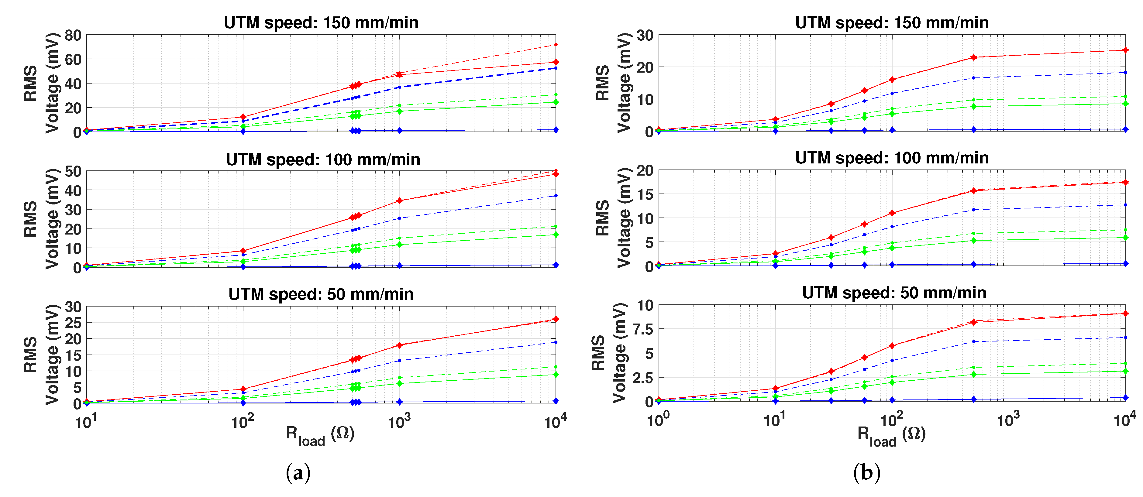 Materials 12 03199 g012 Materials 12 03199 g012