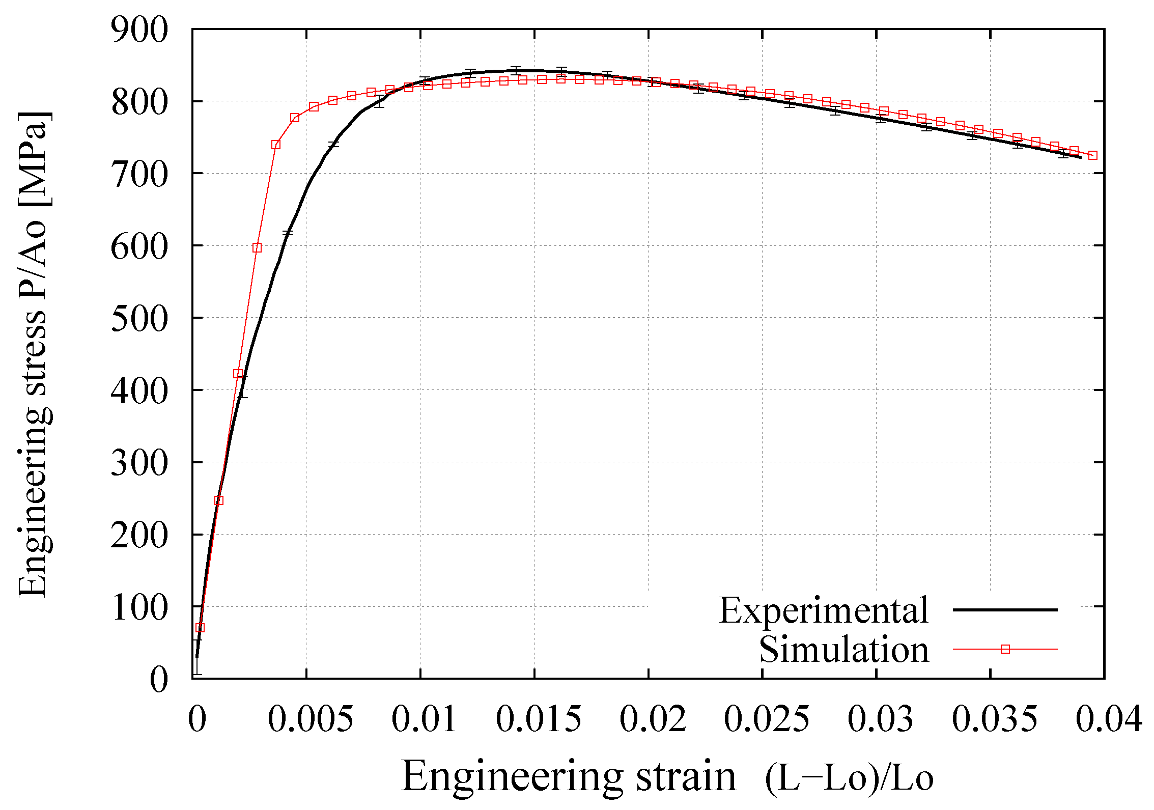 Materials 12 03200 g010