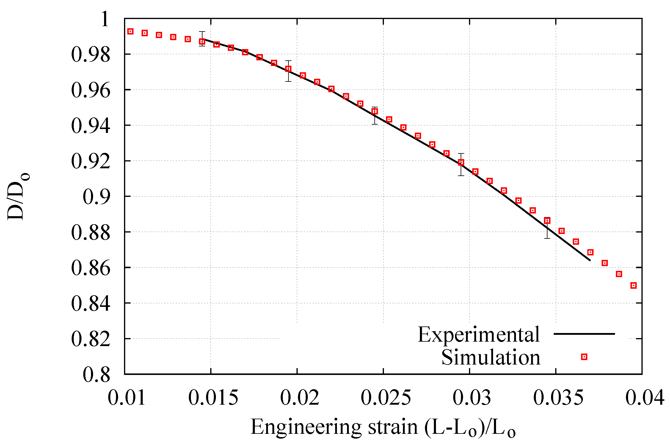 Materials 12 03200 g012