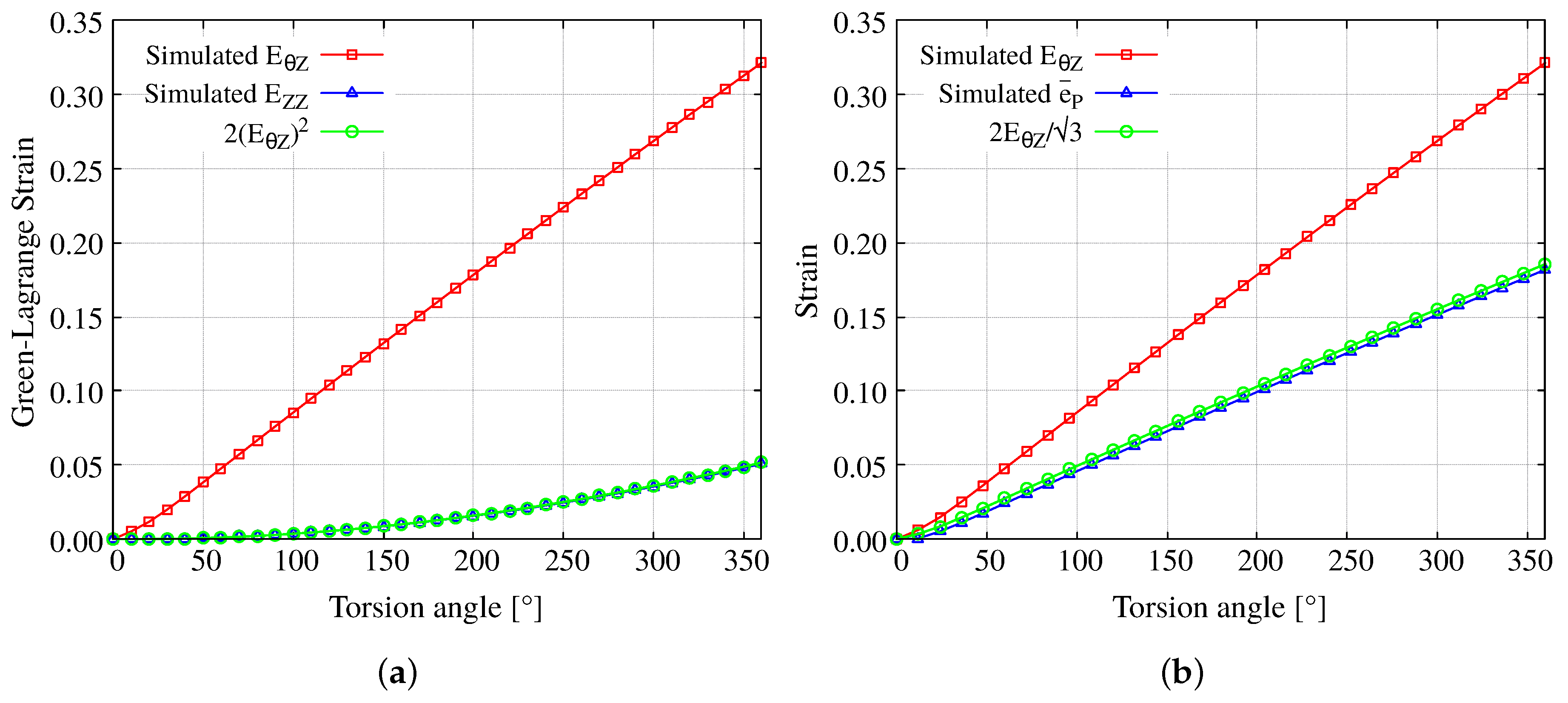 Materials 12 03200 g014