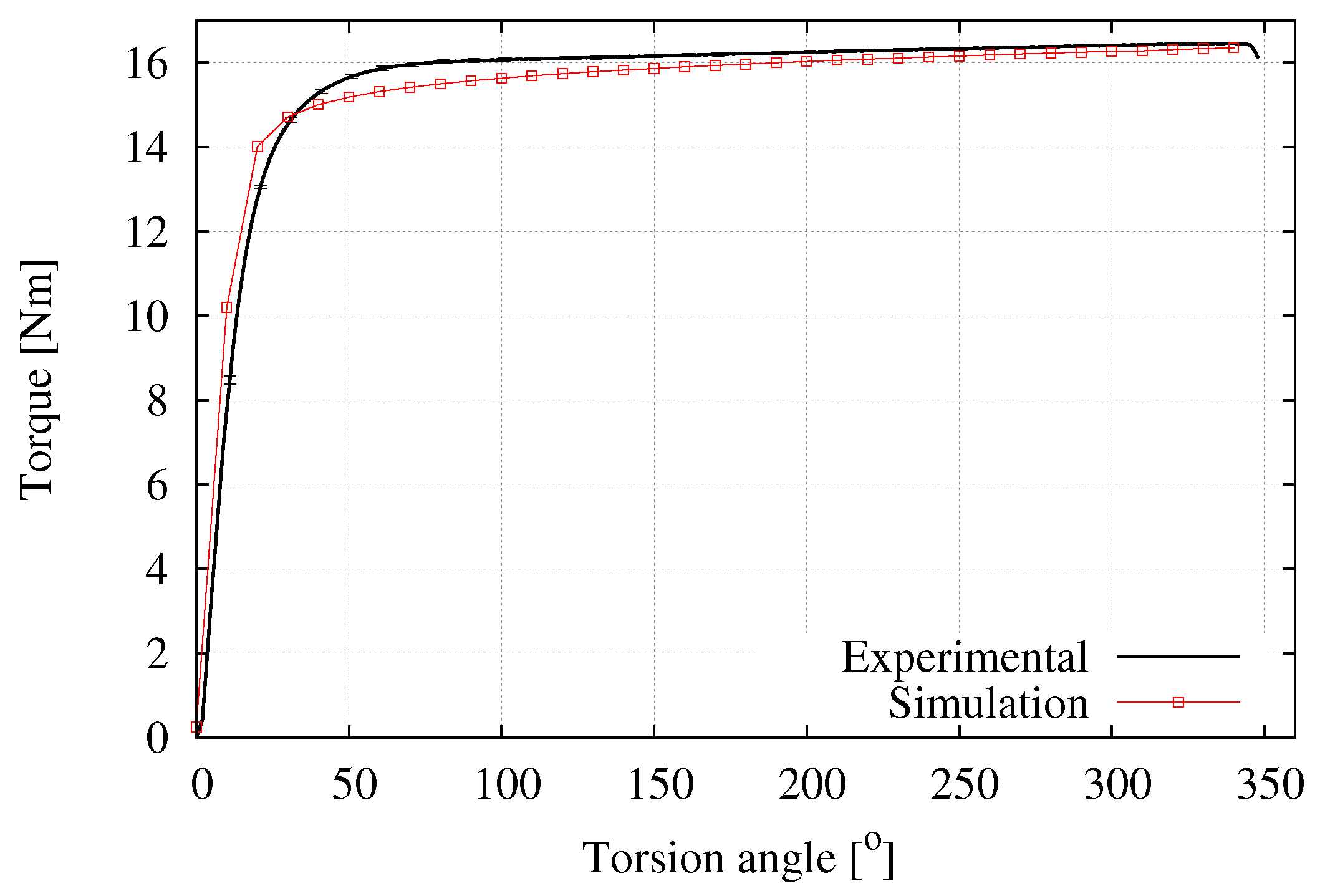 Materials 12 03200 g015