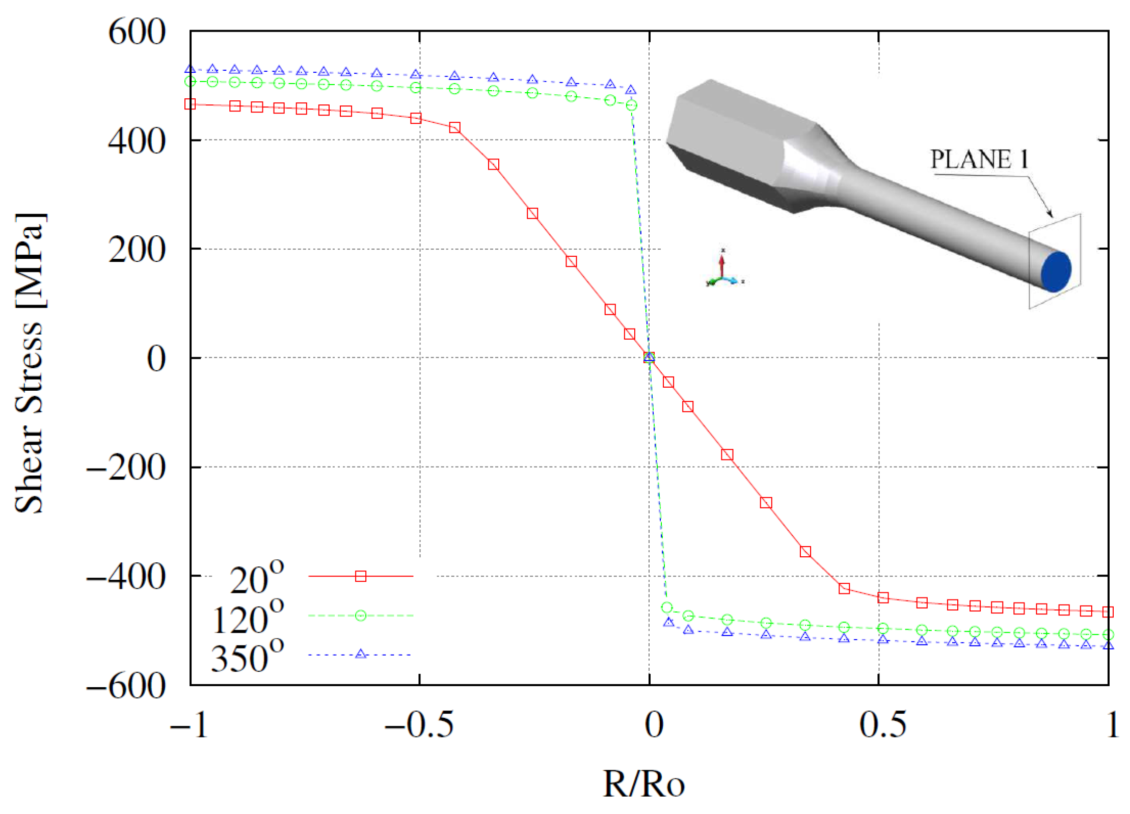 Materials 12 03200 g016
