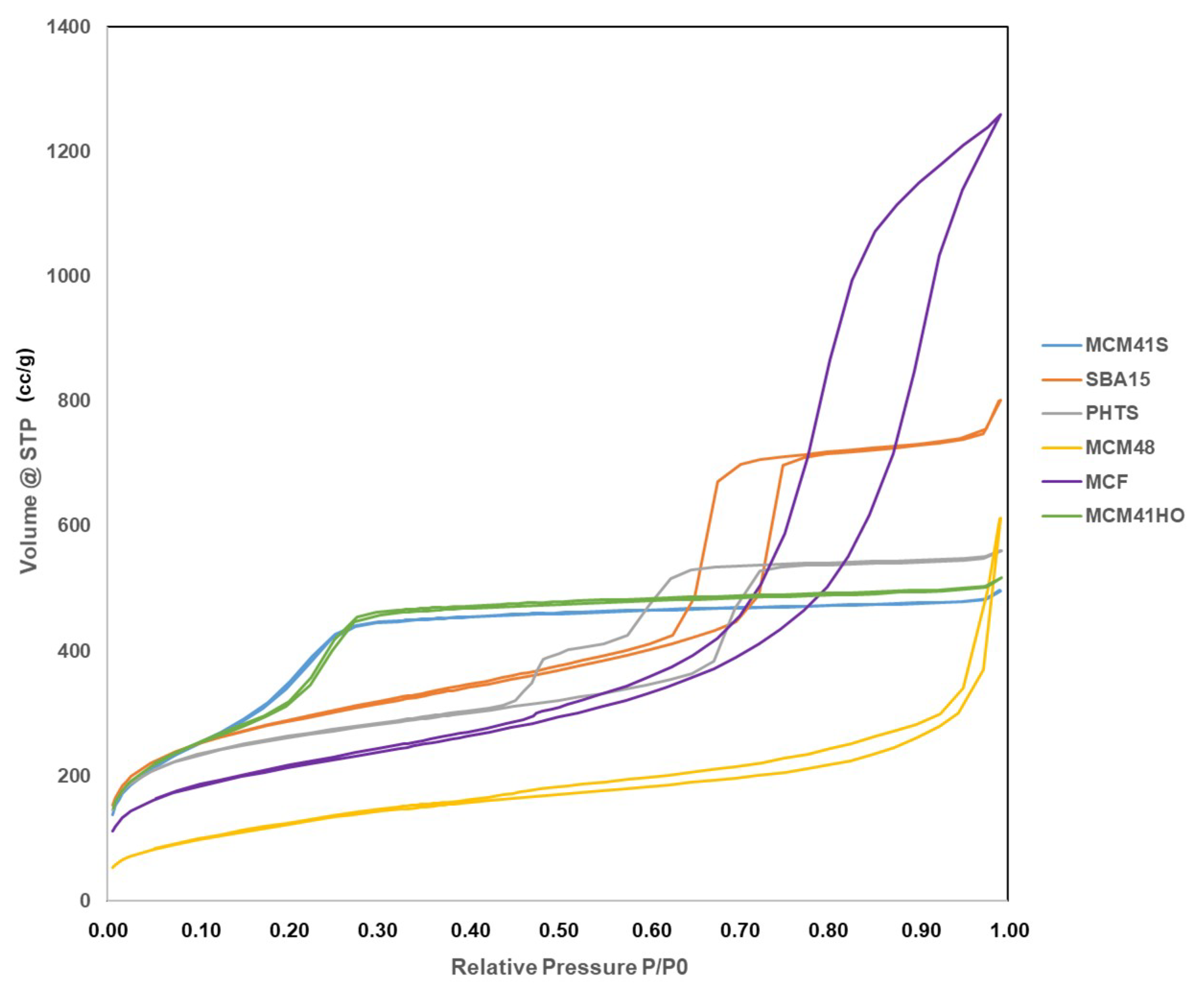 Materials 12 03202 g003 Materials 12 03202 g003