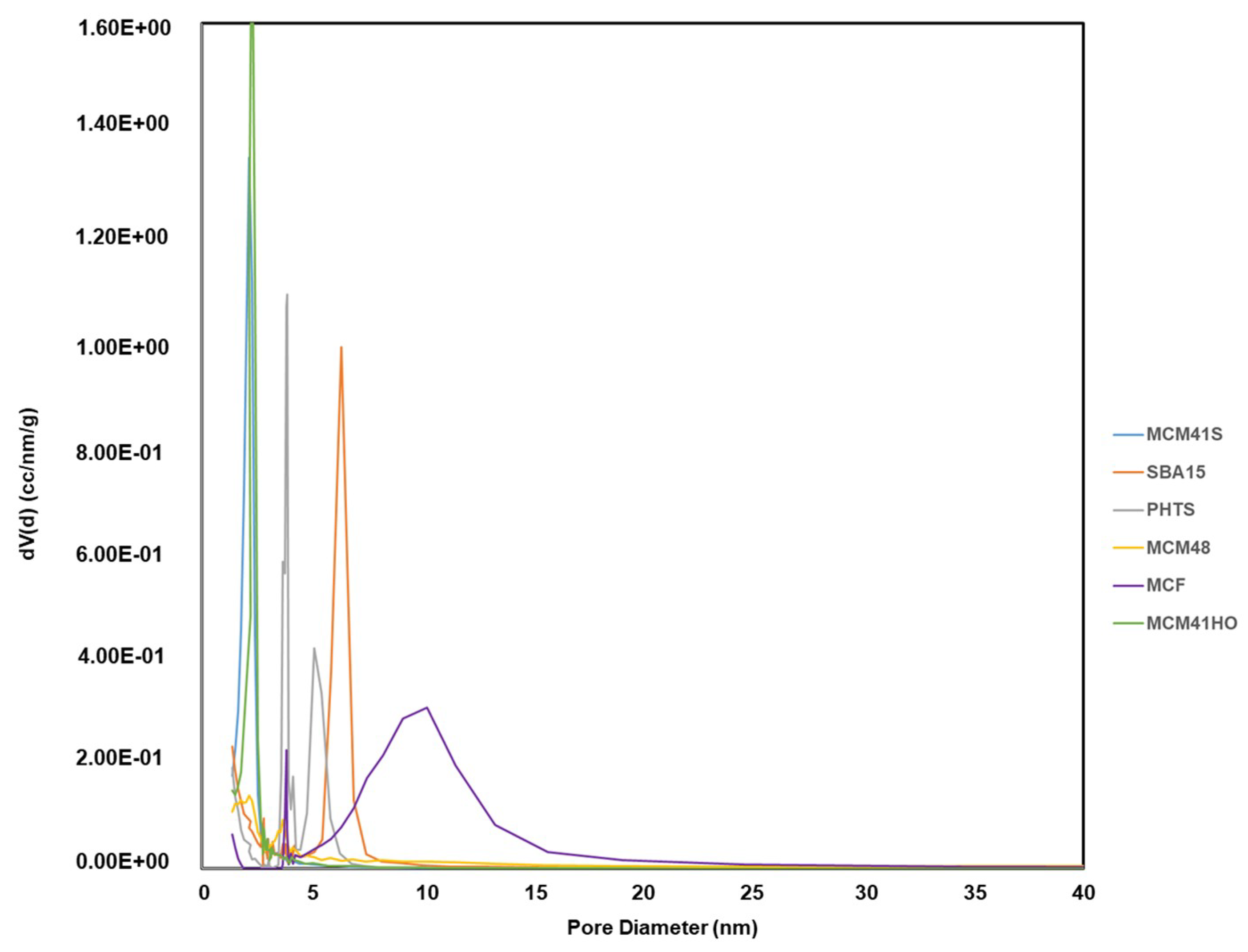 Materials 12 03202 g005 Materials 12 03202 g005