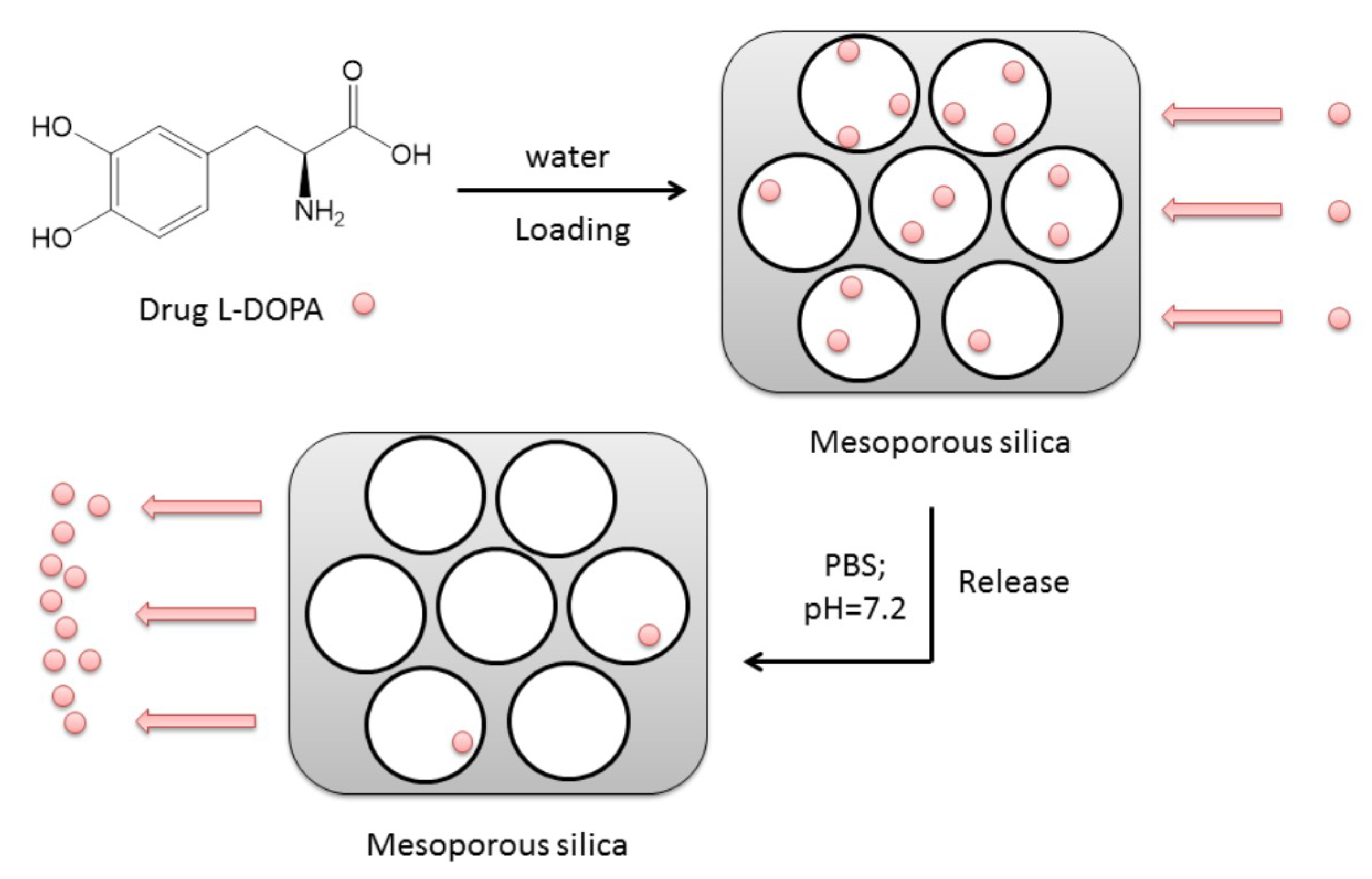 Materials 12 03202 g006 Materials 12 03202 g006