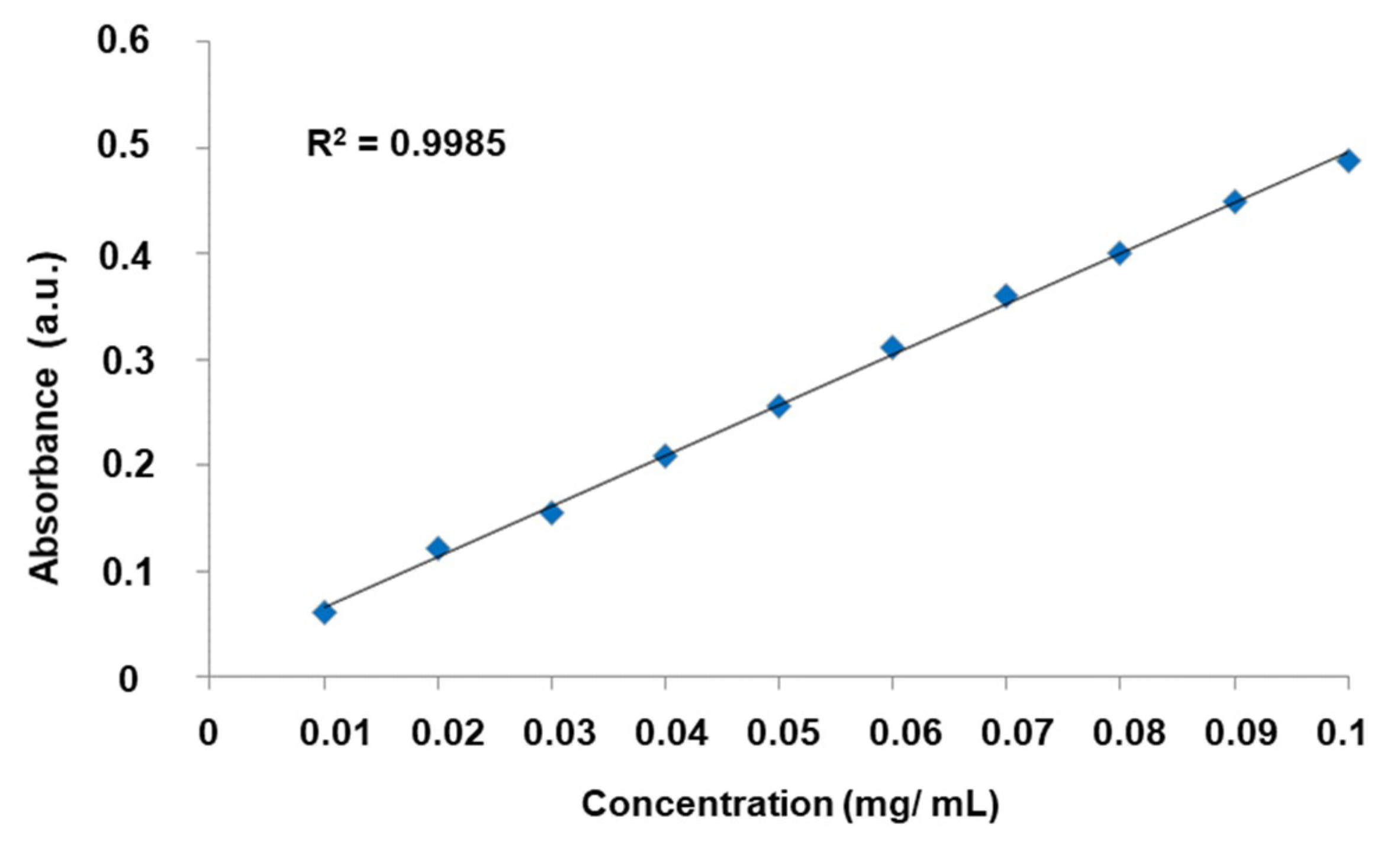 Materials 12 03202 g007 Materials 12 03202 g007