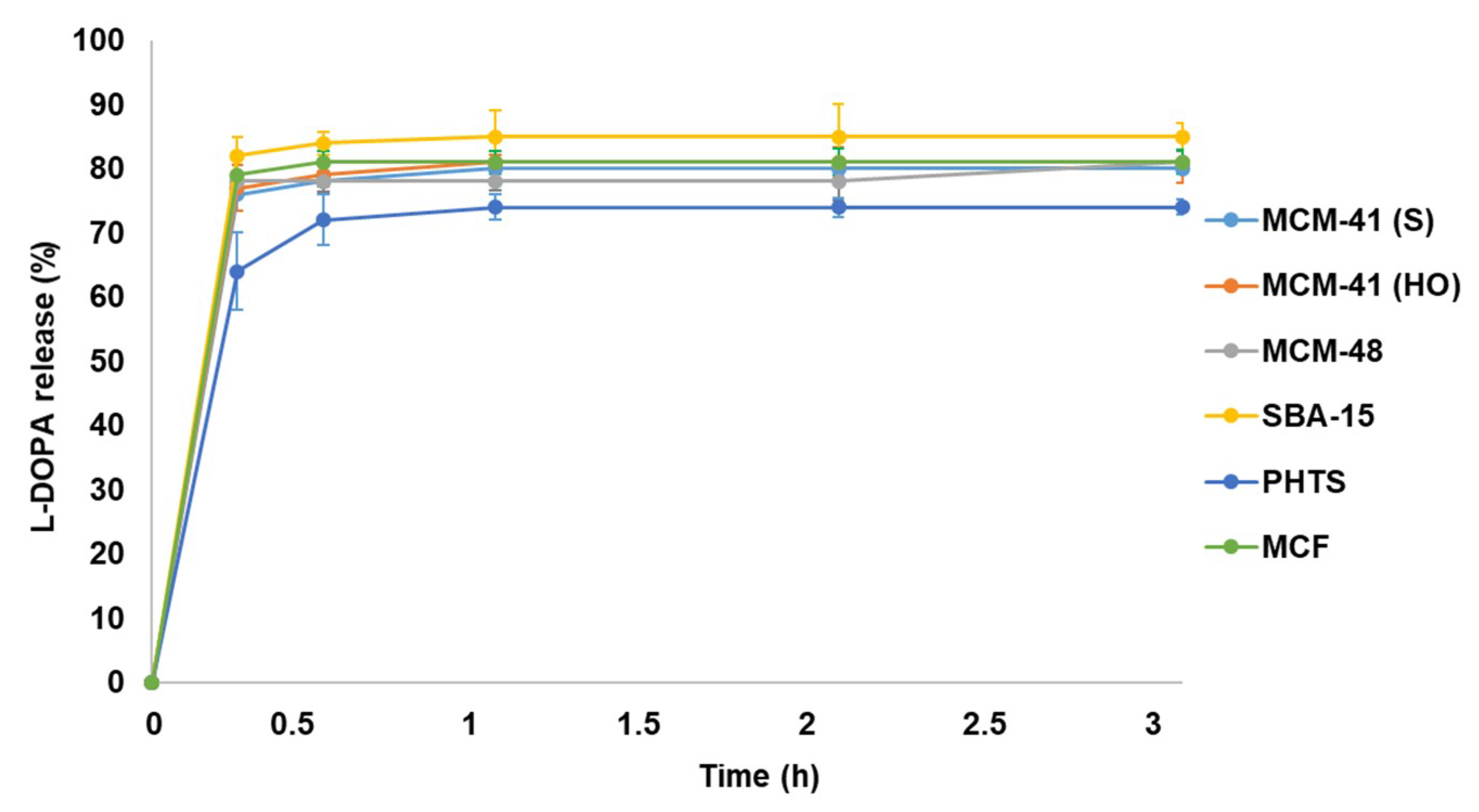 Materials 12 03202 g010 Materials 12 03202 g010