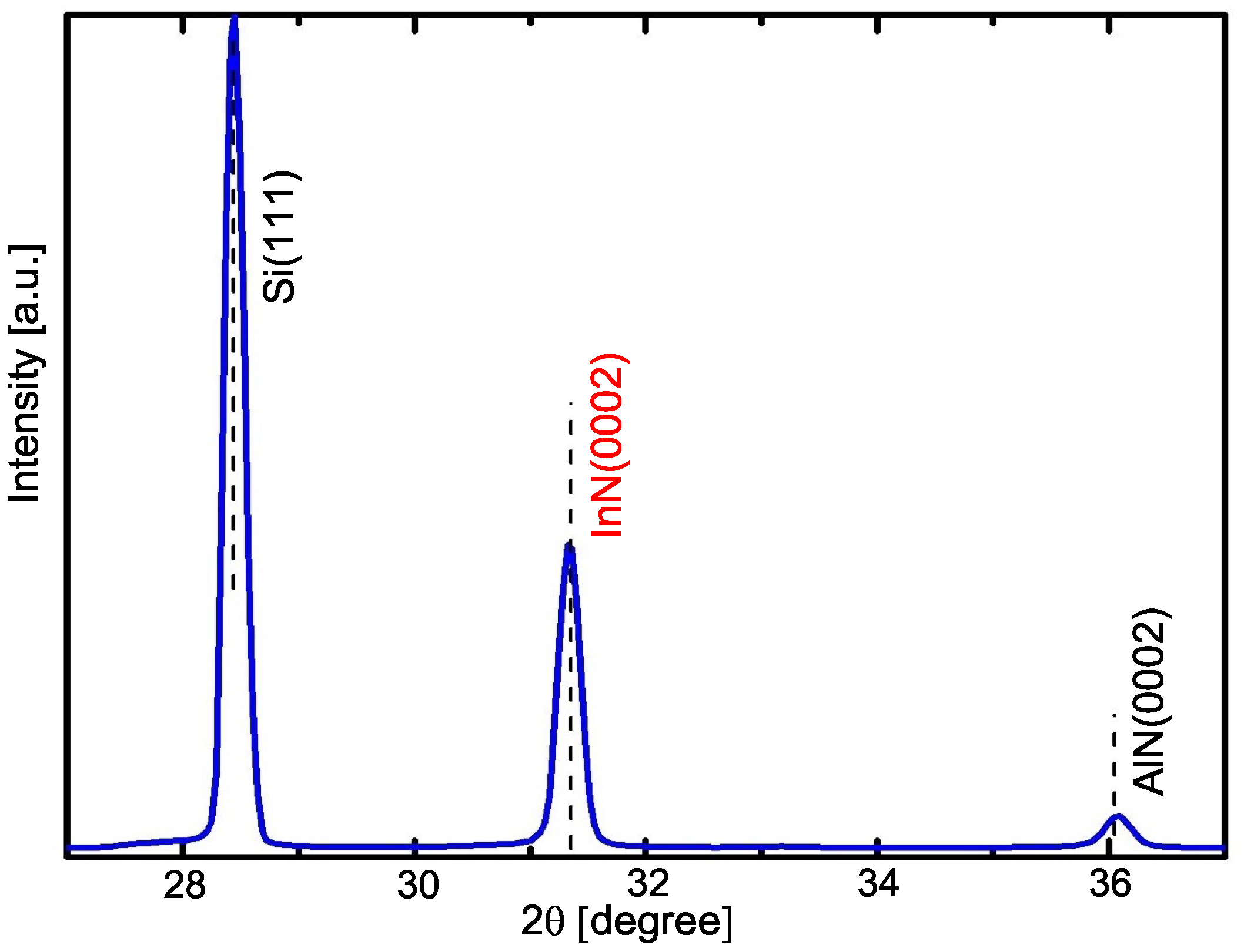 Materials 12 03203 g003 Materials 12 03203 g003