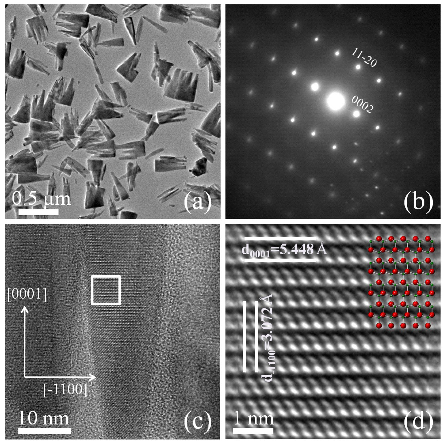 Materials 12 03203 g004 Materials 12 03203 g004