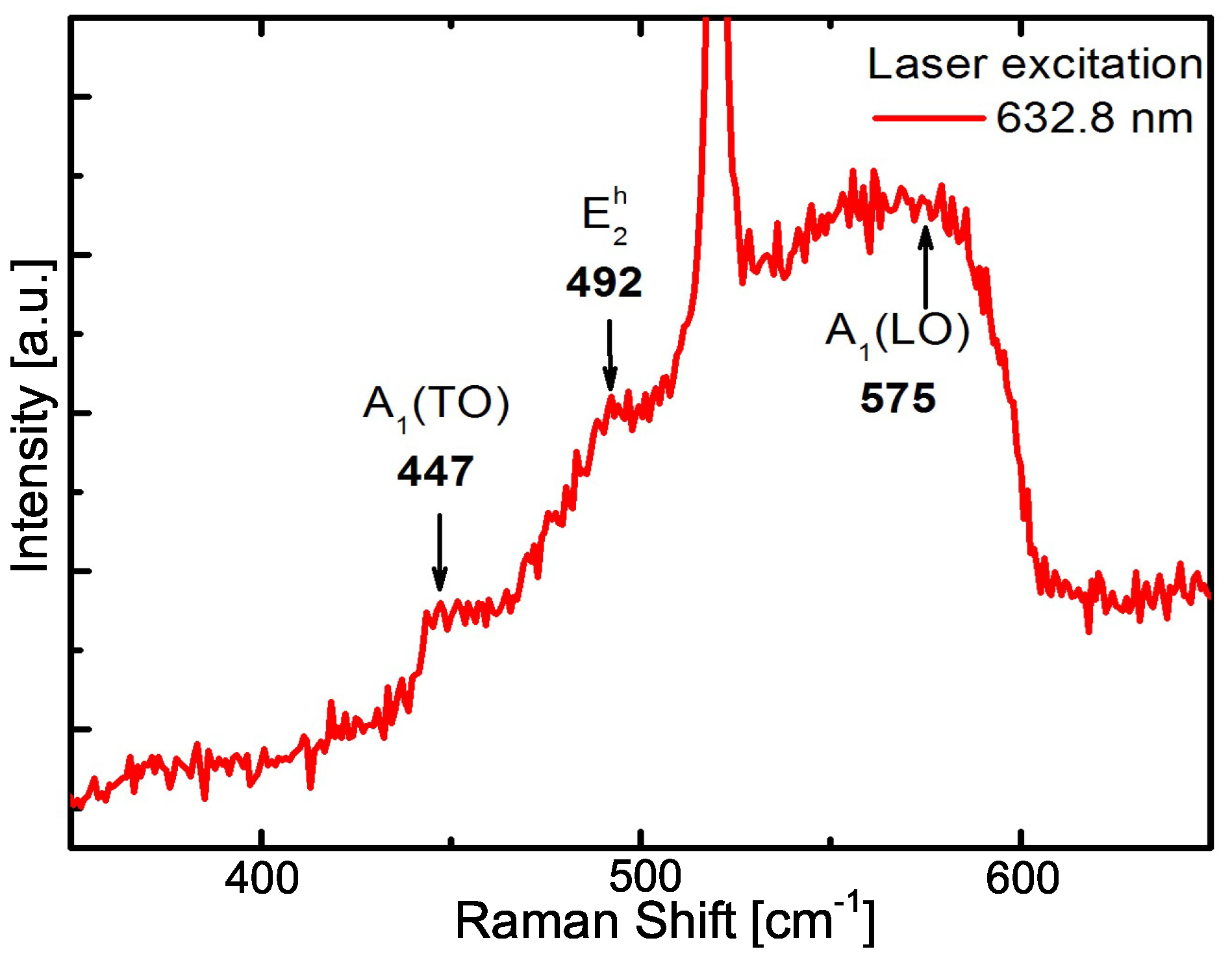 Materials 12 03203 g005 Materials 12 03203 g005