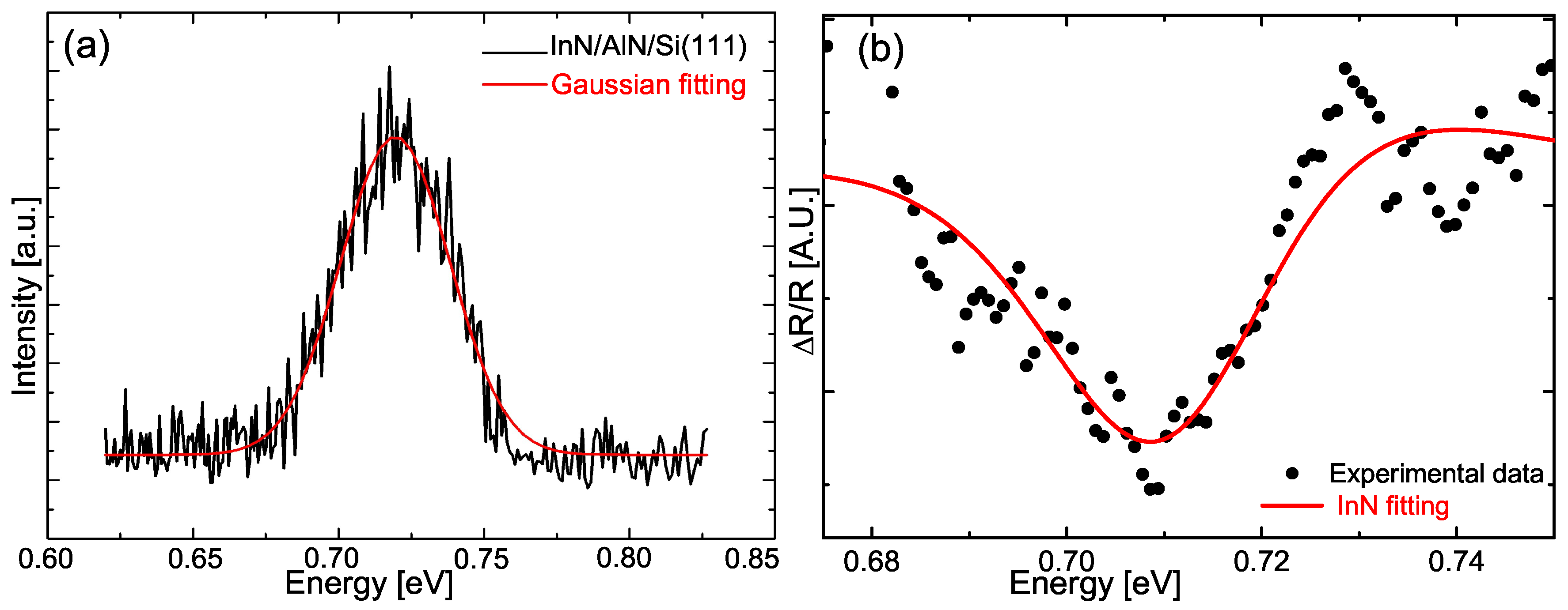 Materials 12 03203 g006 Materials 12 03203 g006