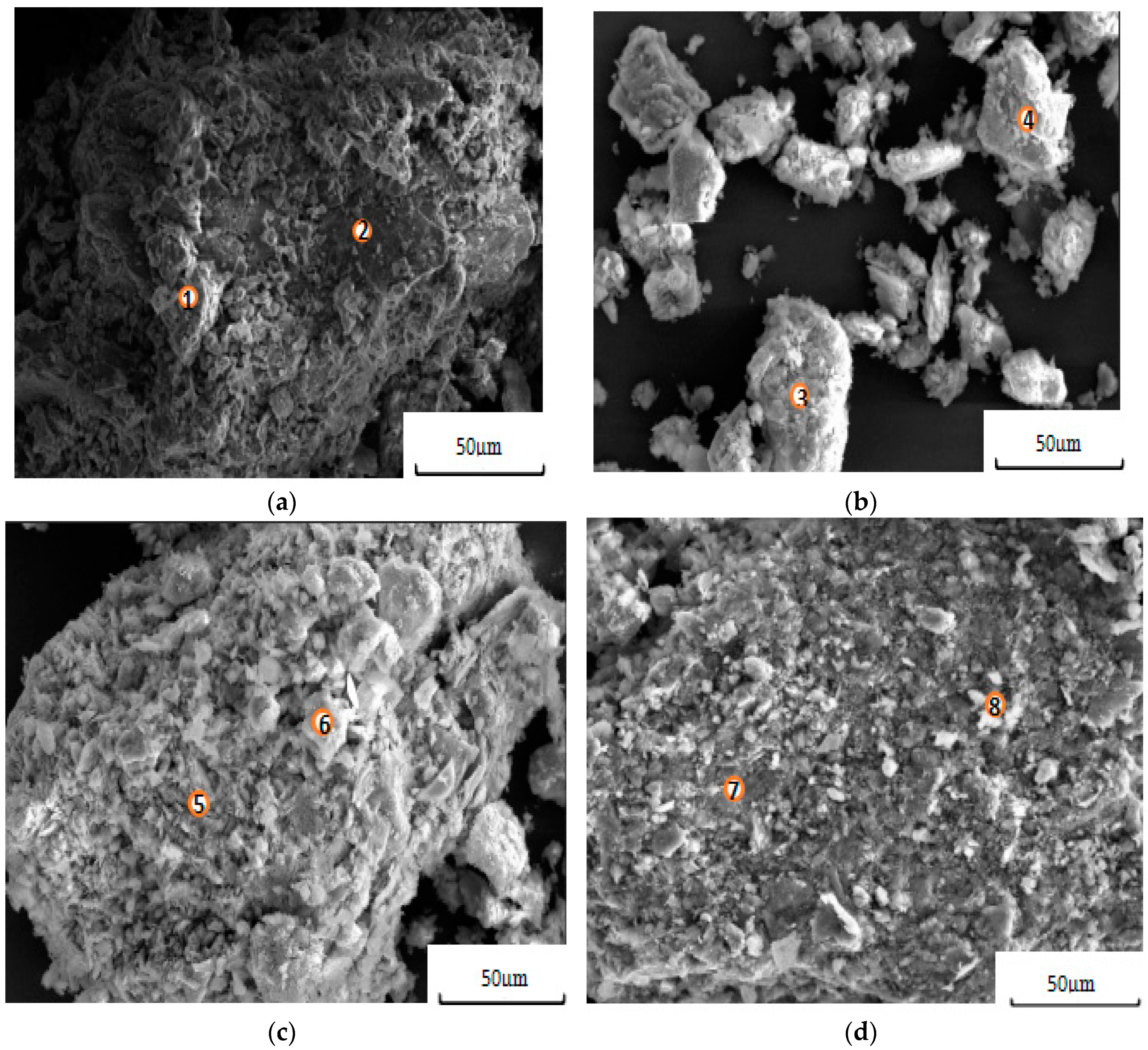 Materials 12 03207 g003