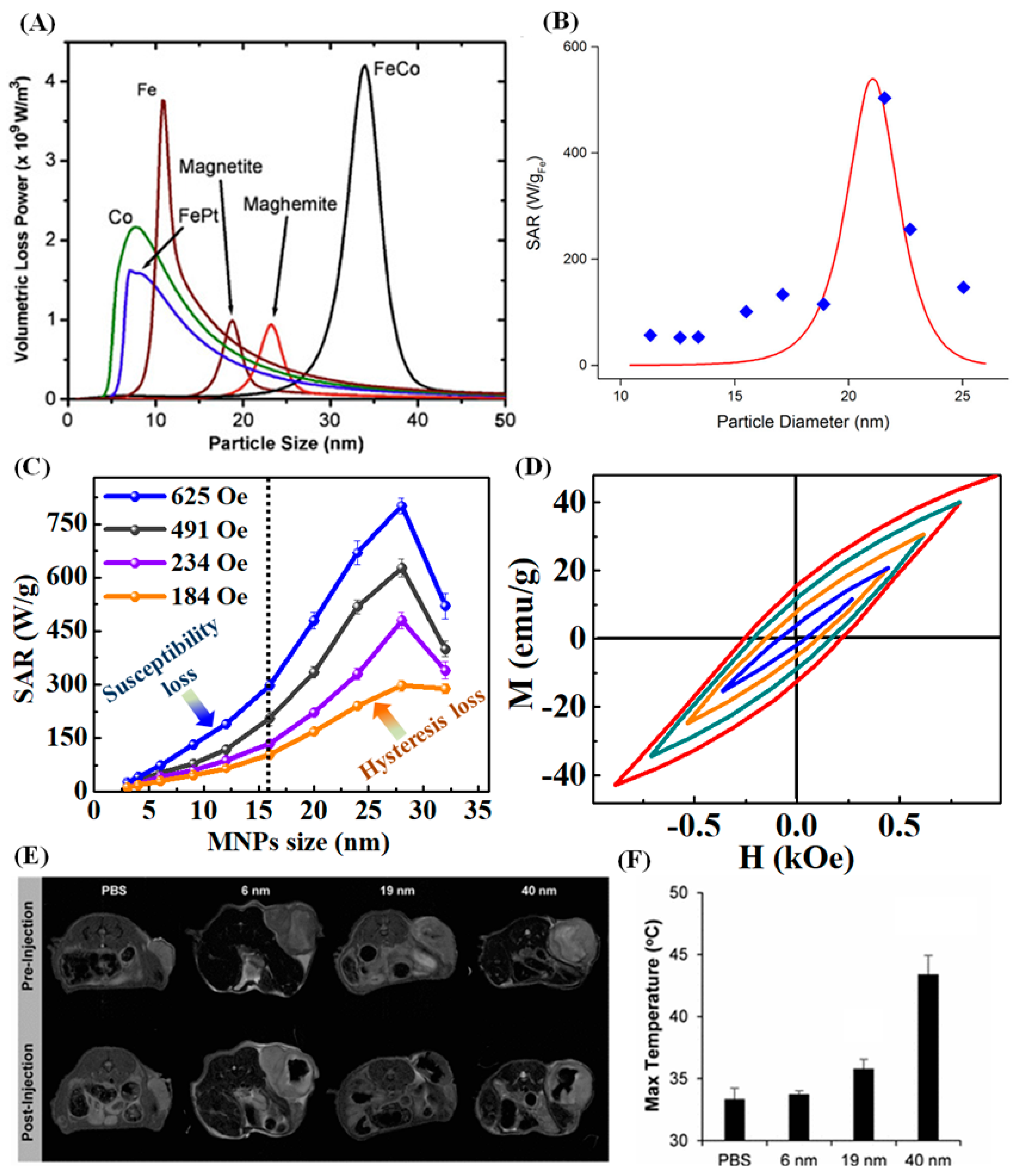 Materials 12 03208 g008 Materials 12 03208 g008