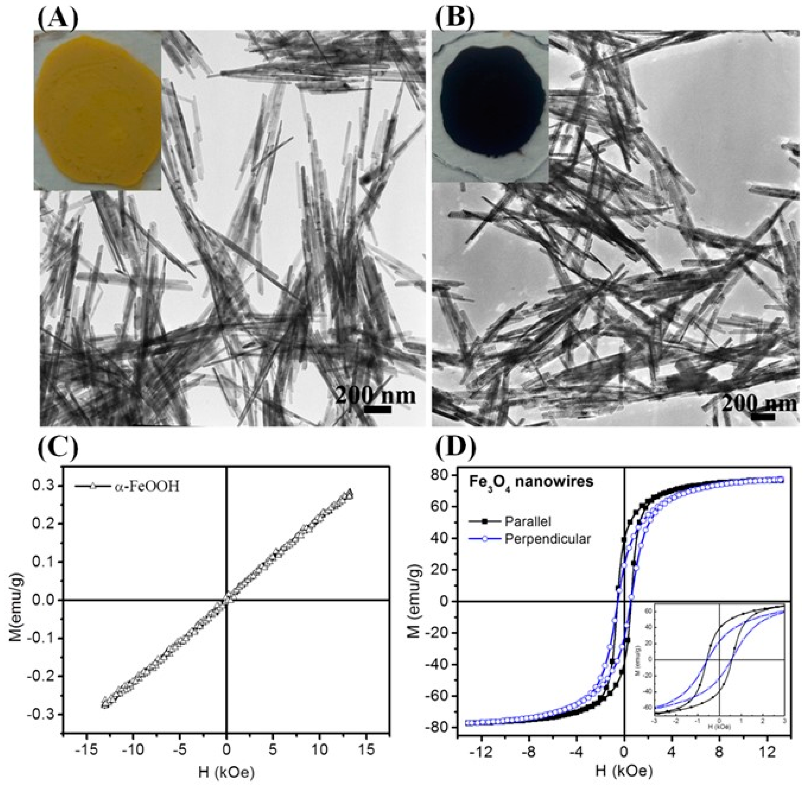 Materials 12 03208 g011 Materials 12 03208 g011