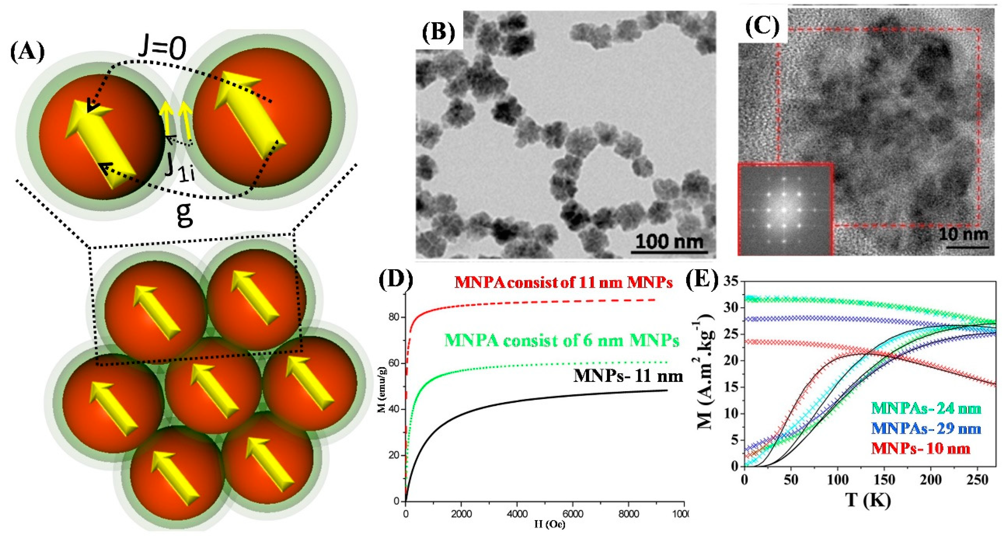 Materials 12 03208 g015 Materials 12 03208 g015