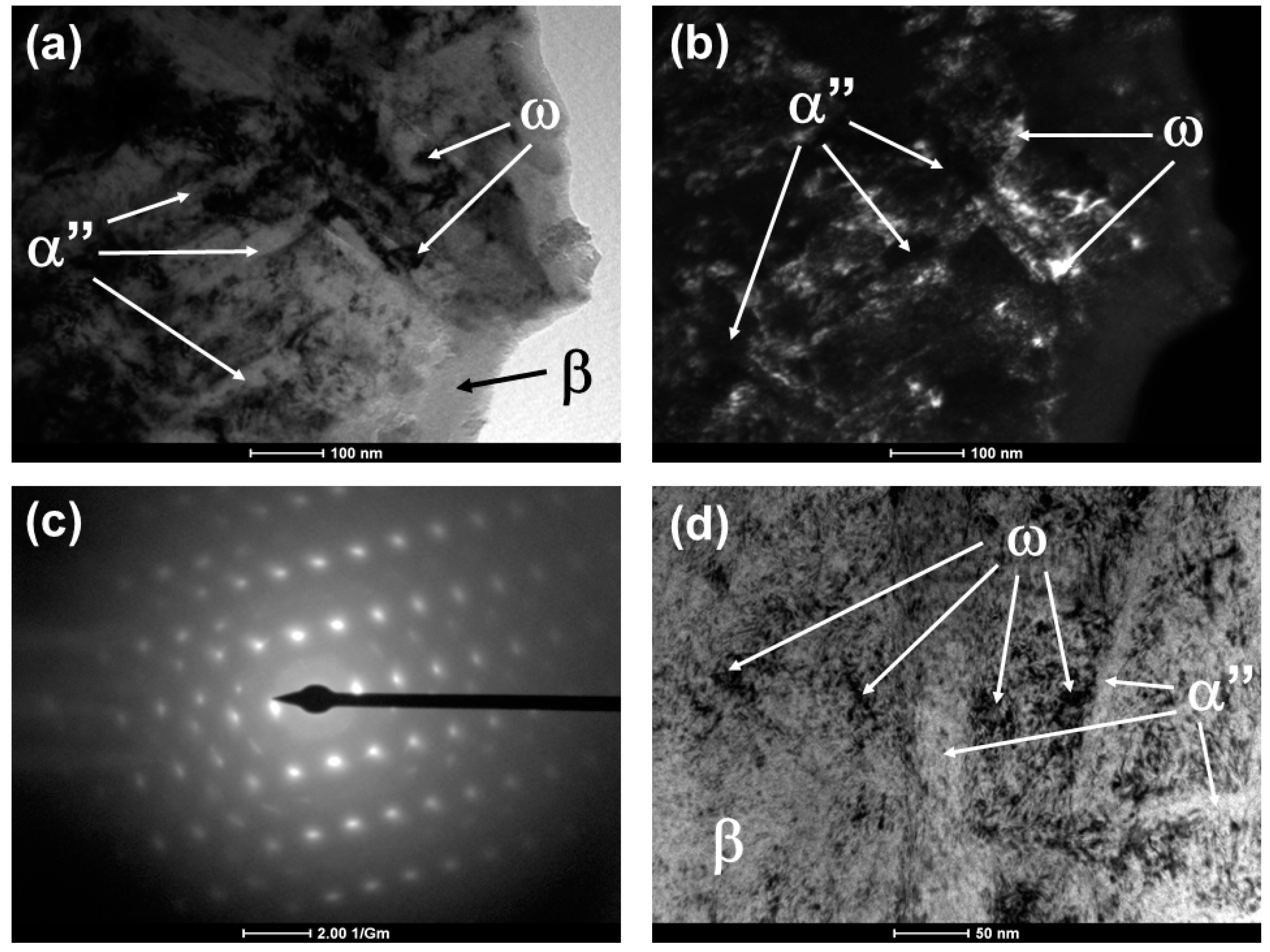 Materials 12 03210 g005 Materials 12 03210 g005
