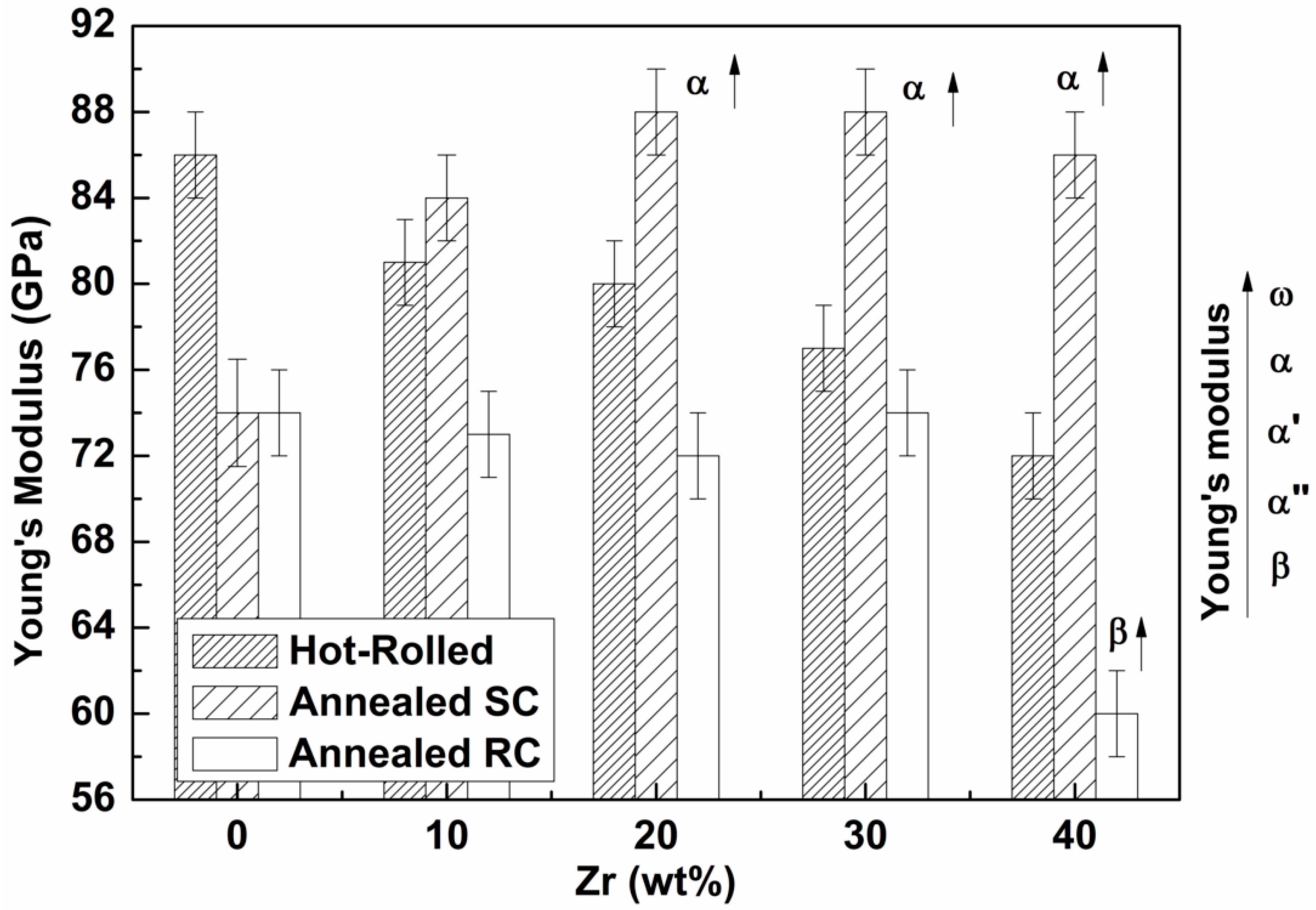 Materials 12 03210 g006 Materials 12 03210 g006