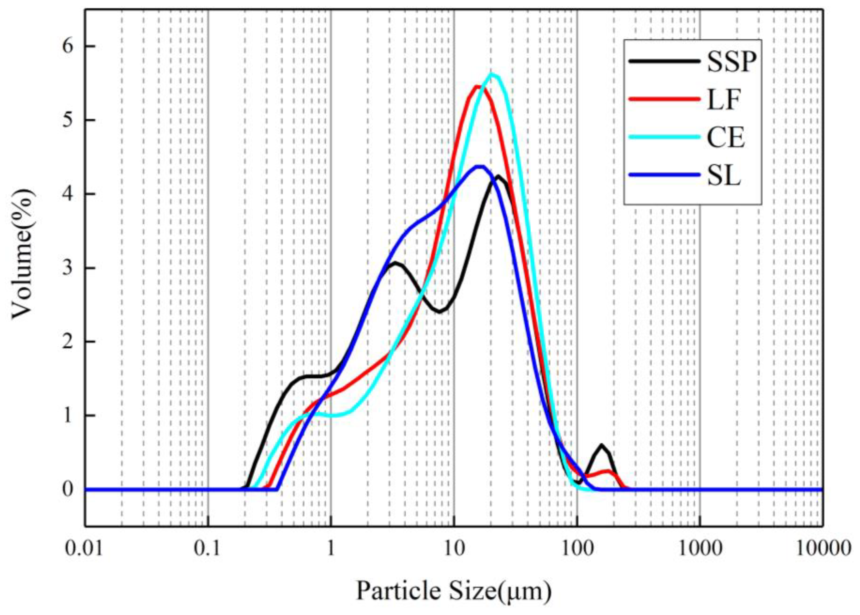 Materials 12 03211 g005 Materials 12 03211 g005