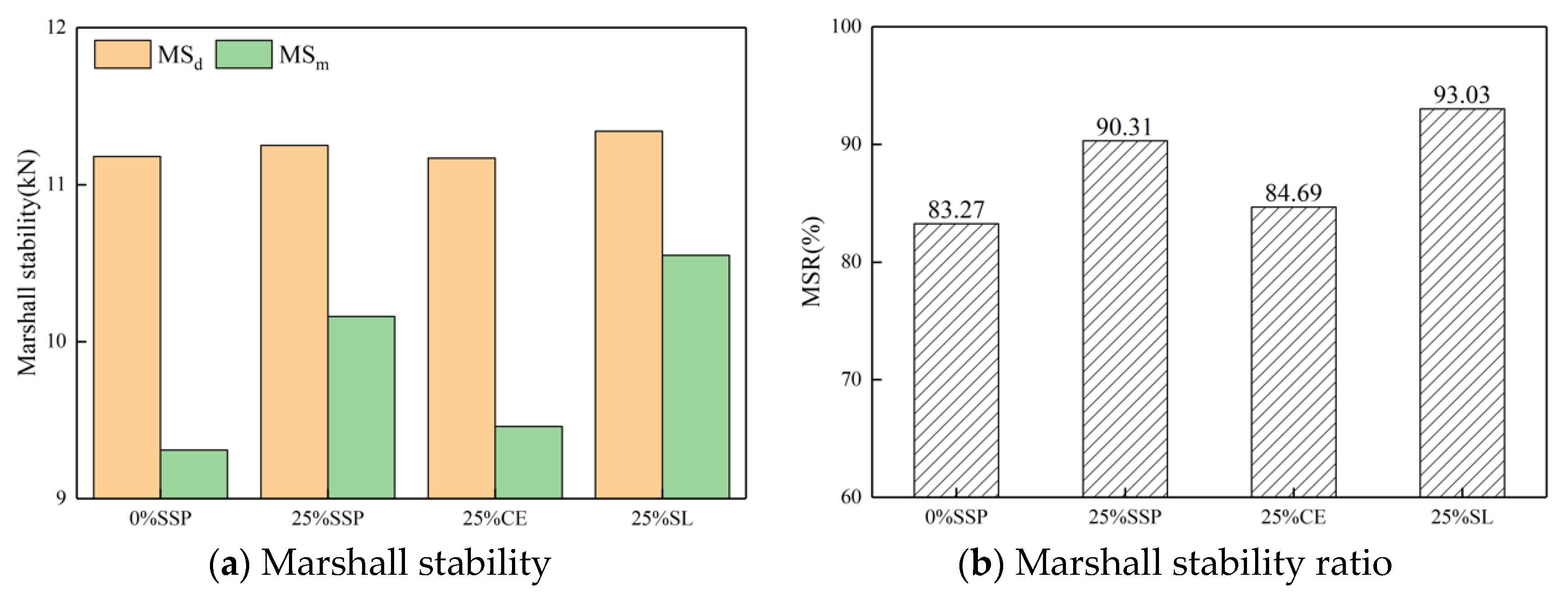 Materials 12 03211 g008 Materials 12 03211 g008