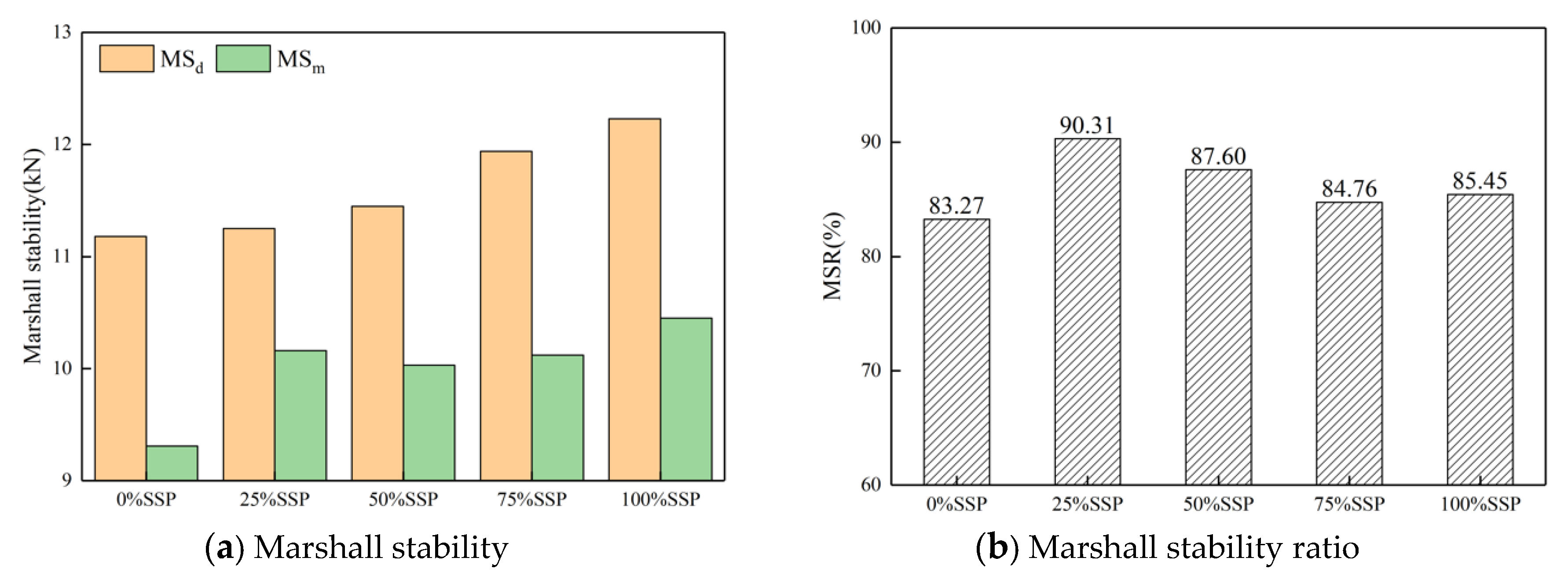 Materials 12 03211 g009 Materials 12 03211 g009