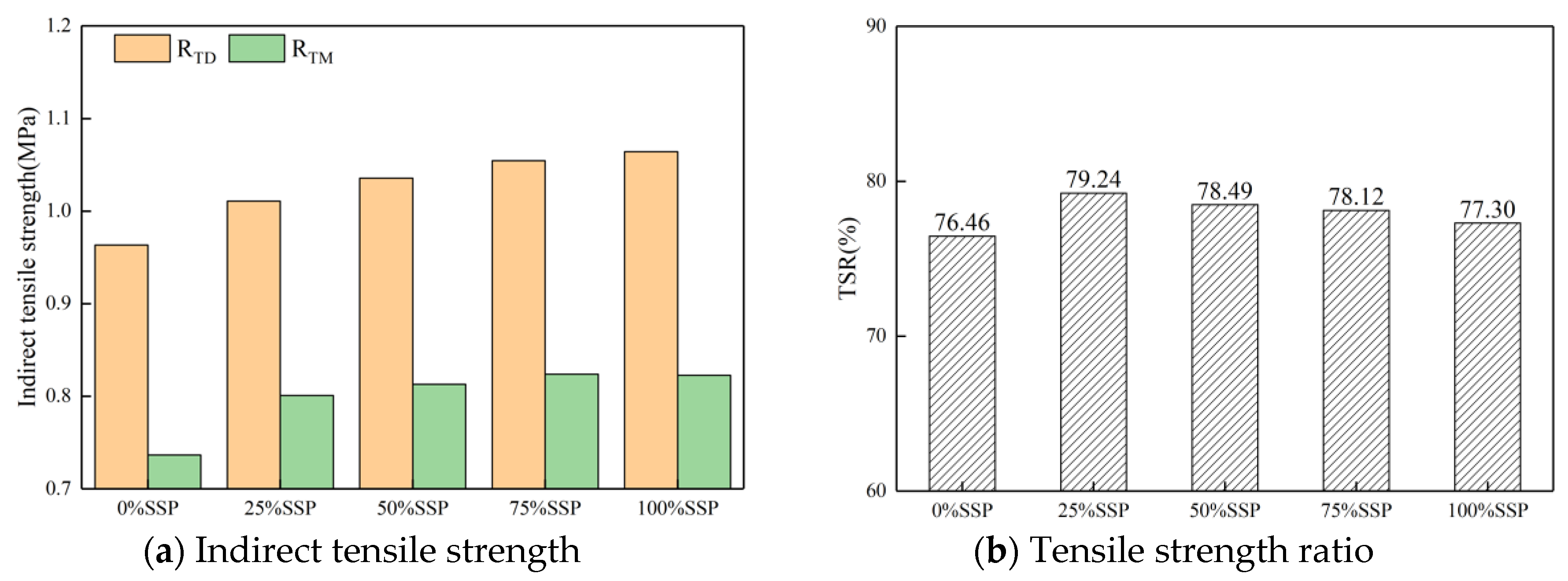 Materials 12 03211 g011 Materials 12 03211 g011