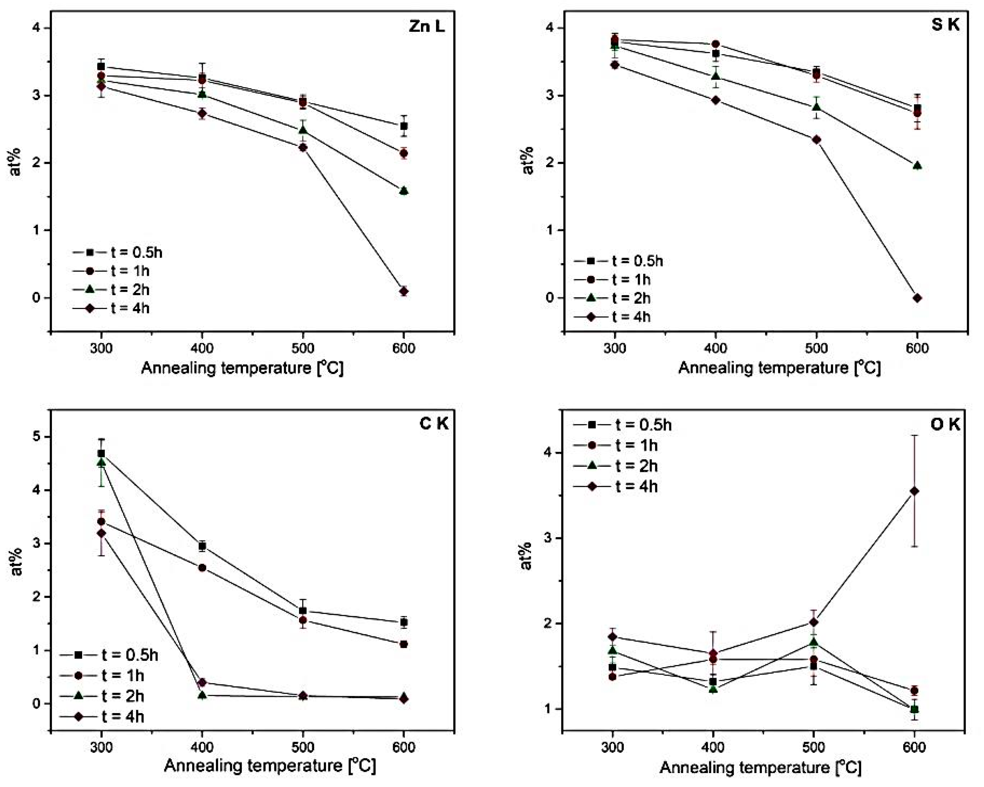 Materials 12 03212 g002 Materials 12 03212 g002