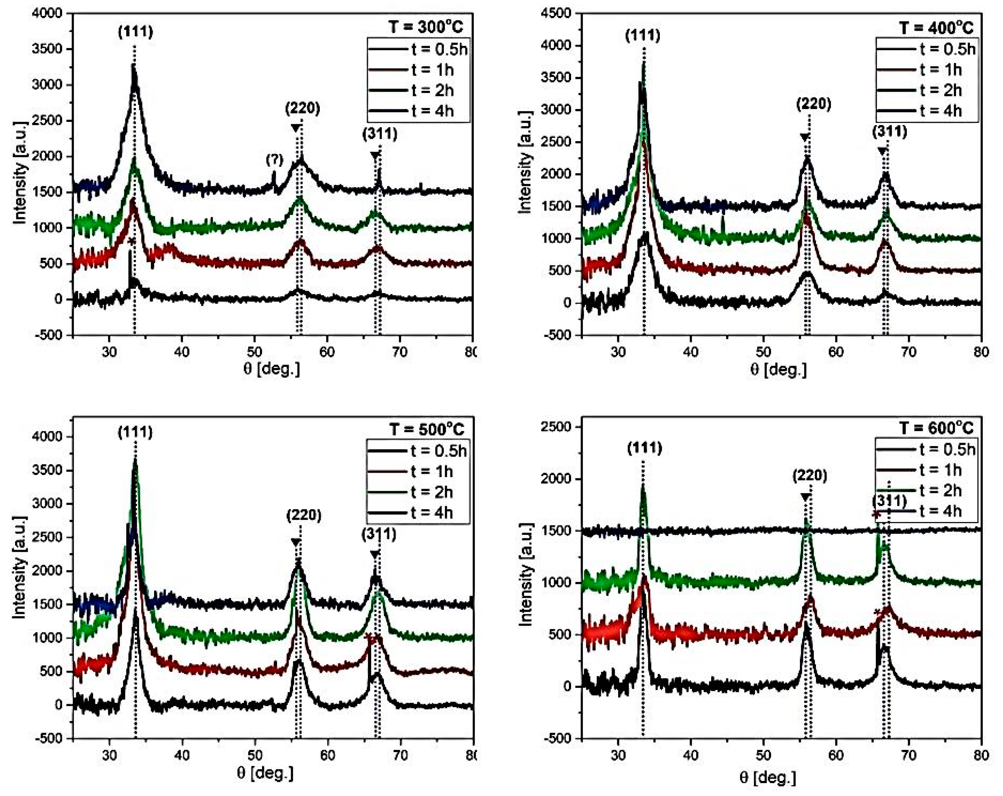 Materials 12 03212 g003 Materials 12 03212 g003