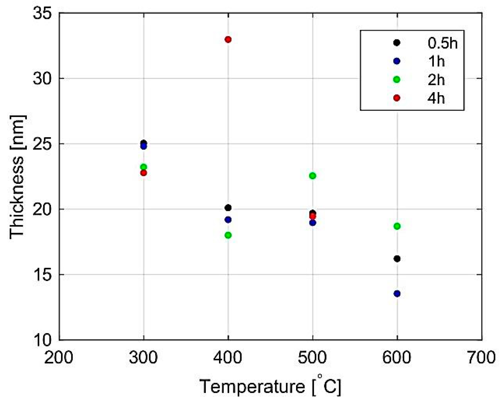 Materials 12 03212 g008 Materials 12 03212 g008
