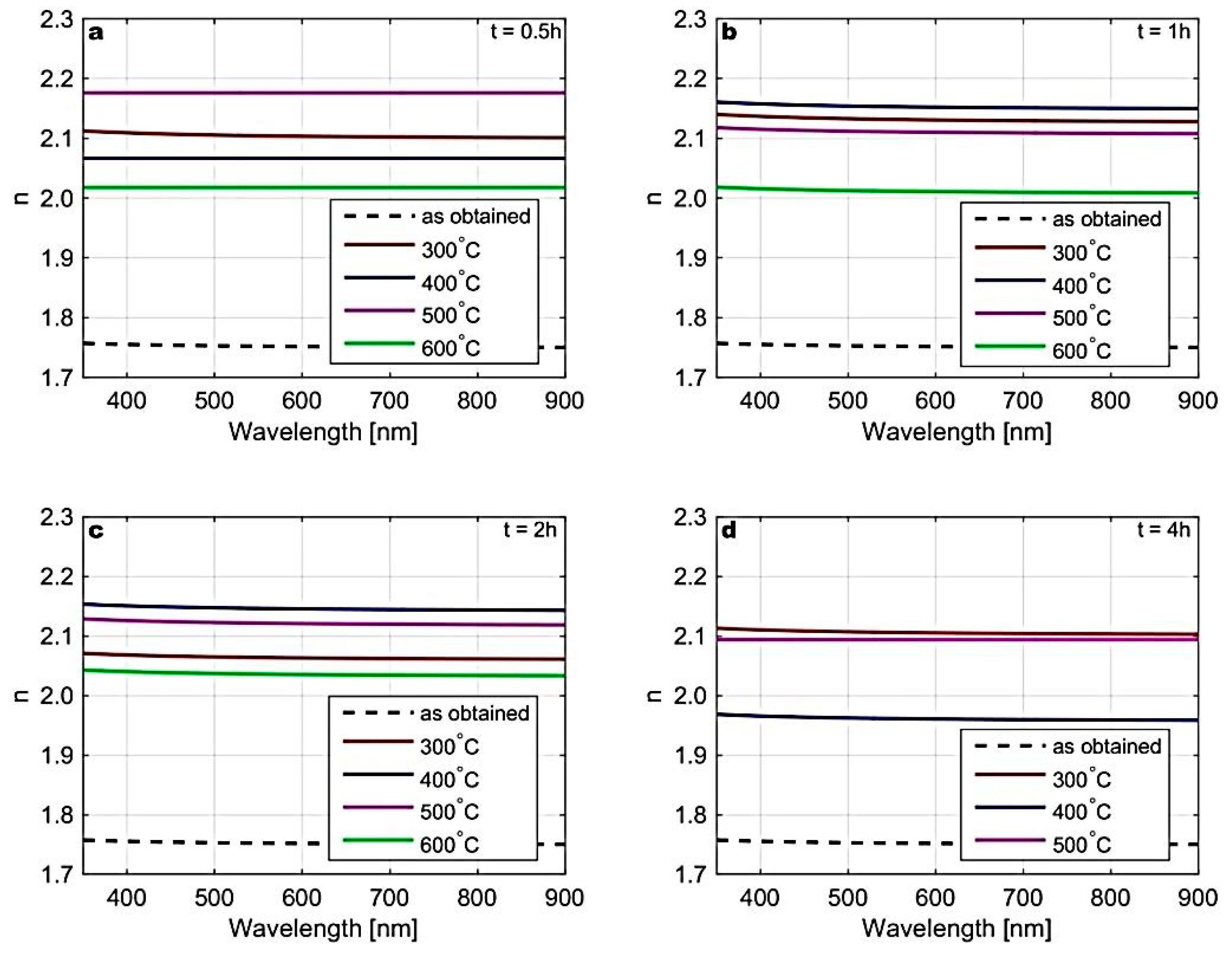 Materials 12 03212 g009 Materials 12 03212 g009