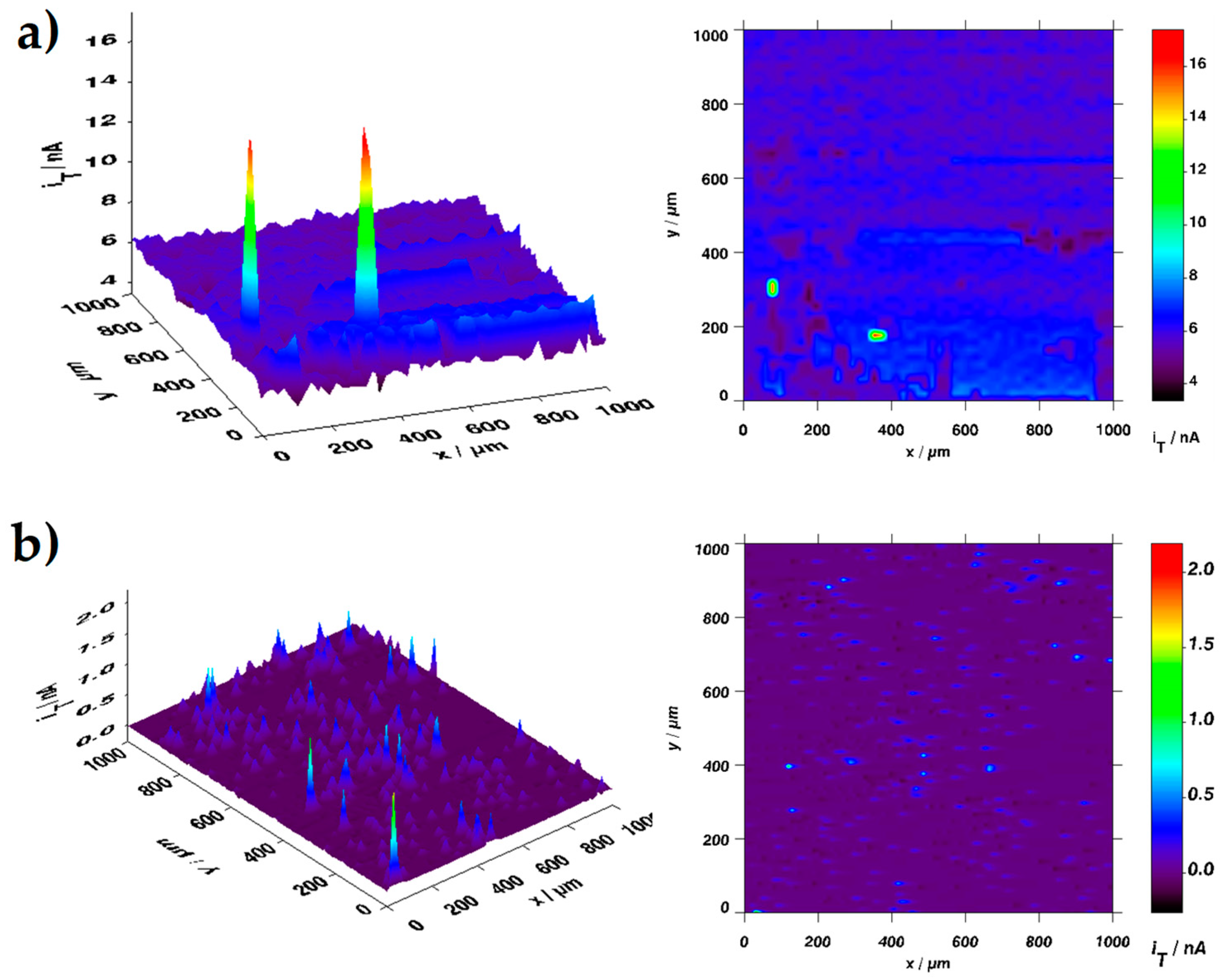 Materials 12 03216 g004 550