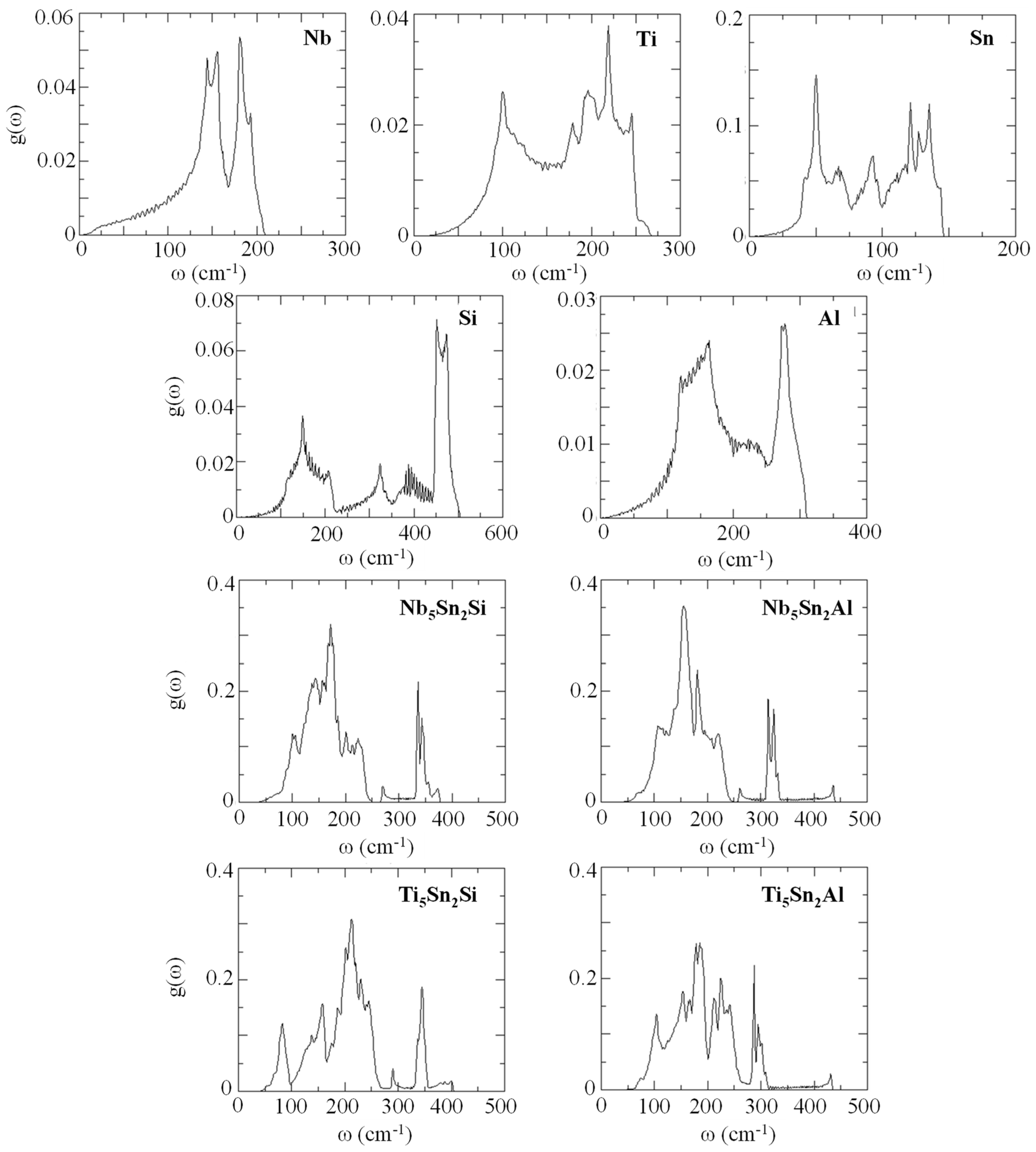Materials 12 03217 g002