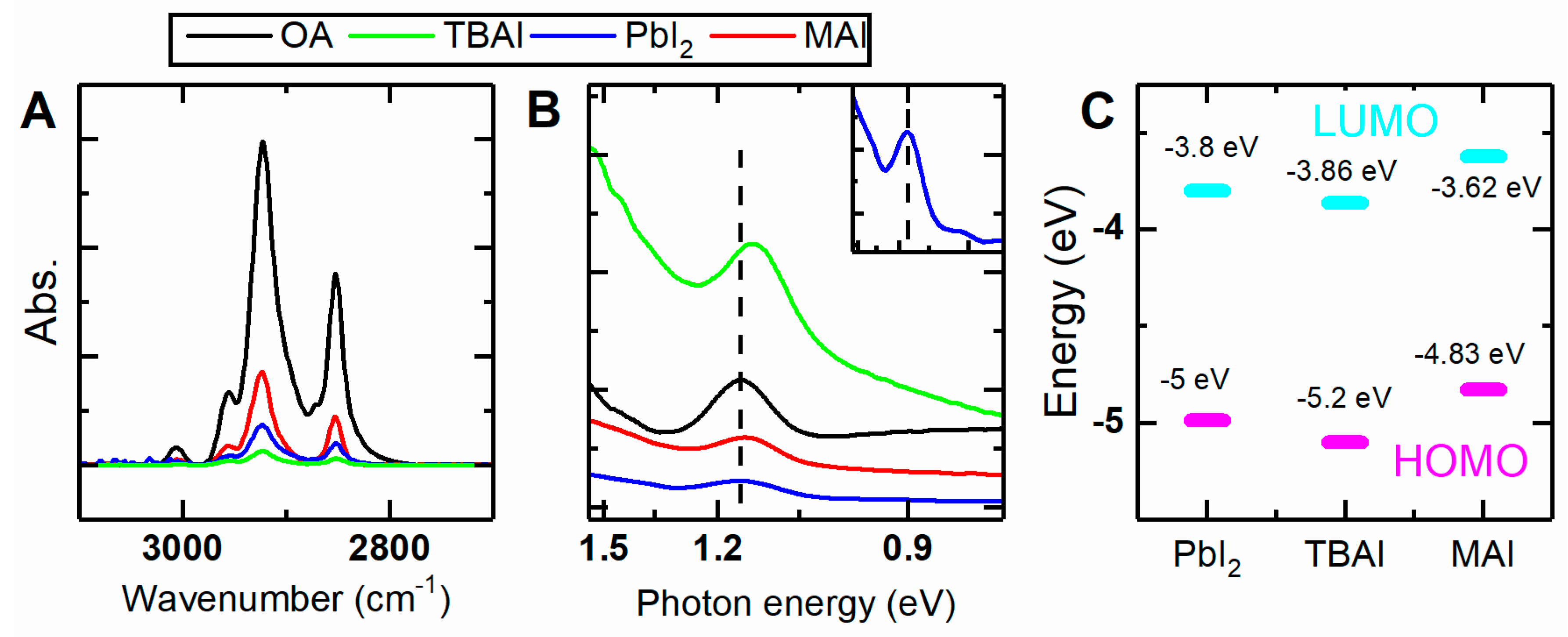 Materials 12 03219 g001 Materials 12 03219 g001