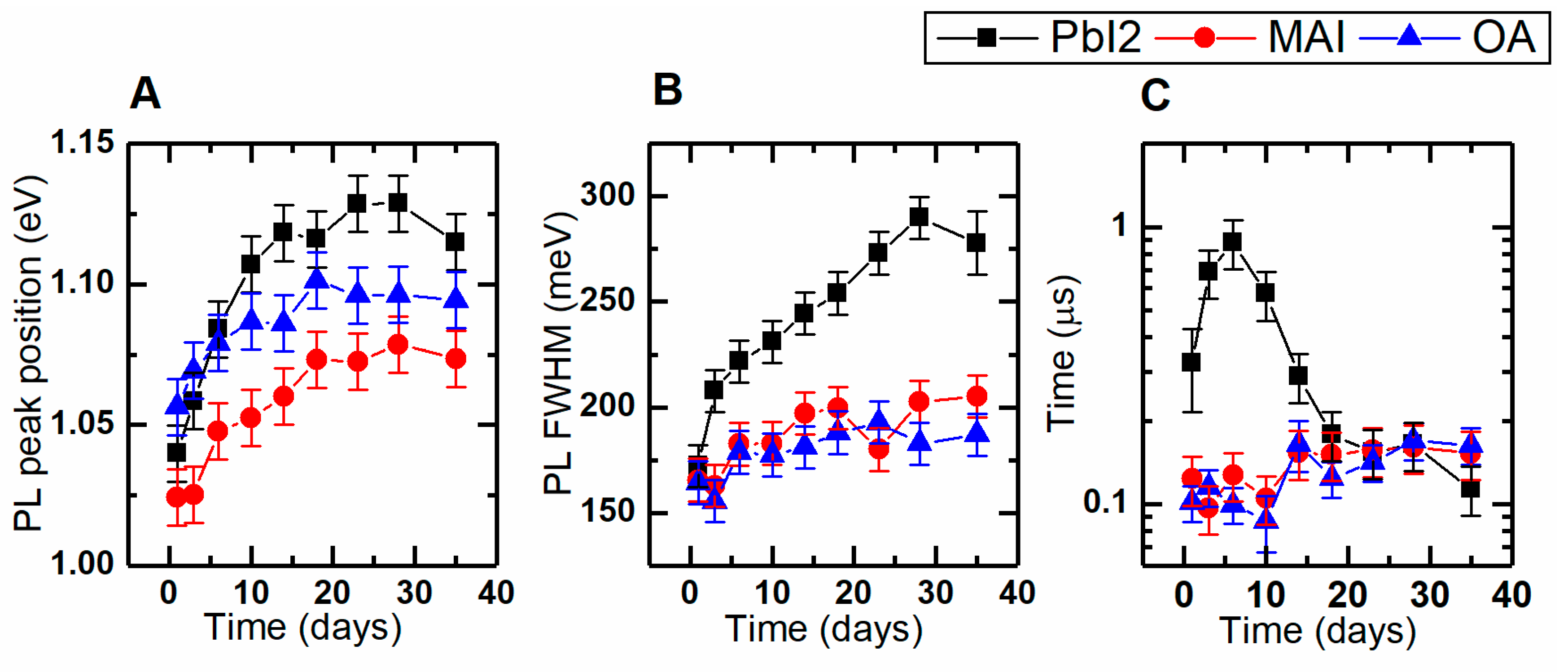 Materials 12 03219 g004 Materials 12 03219 g004