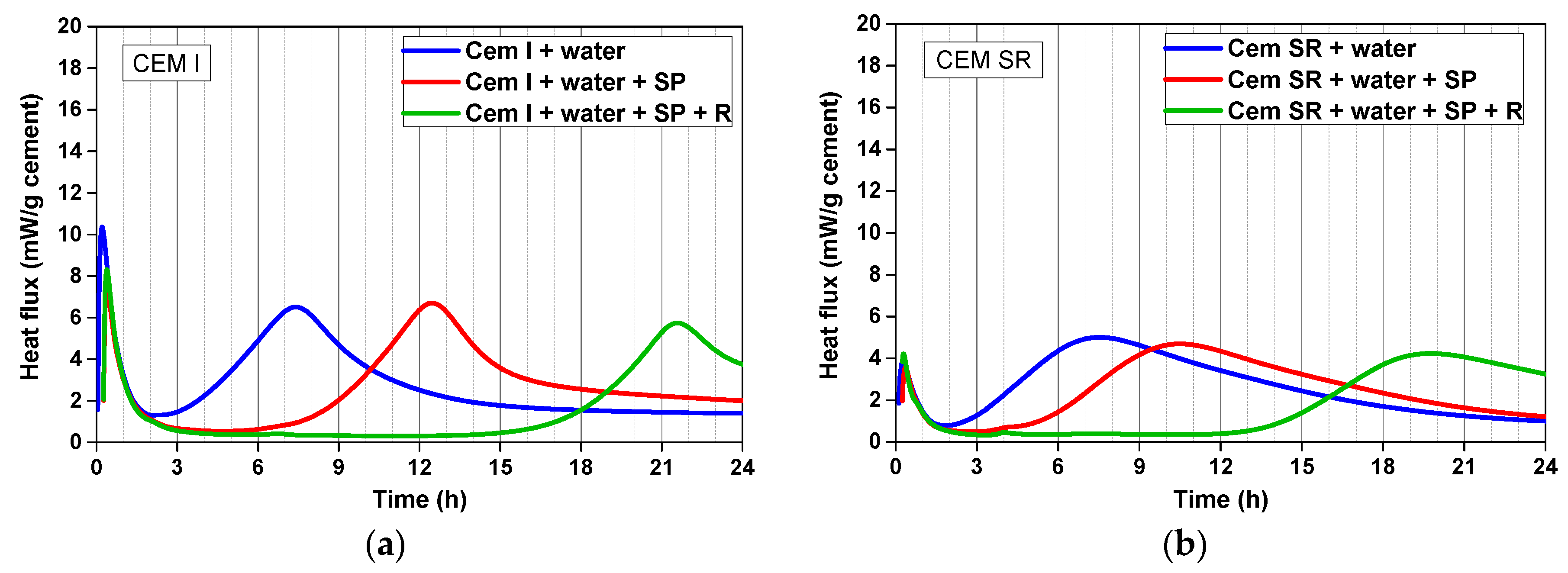 Materials 12 03221 g003 Materials 12 03221 g003