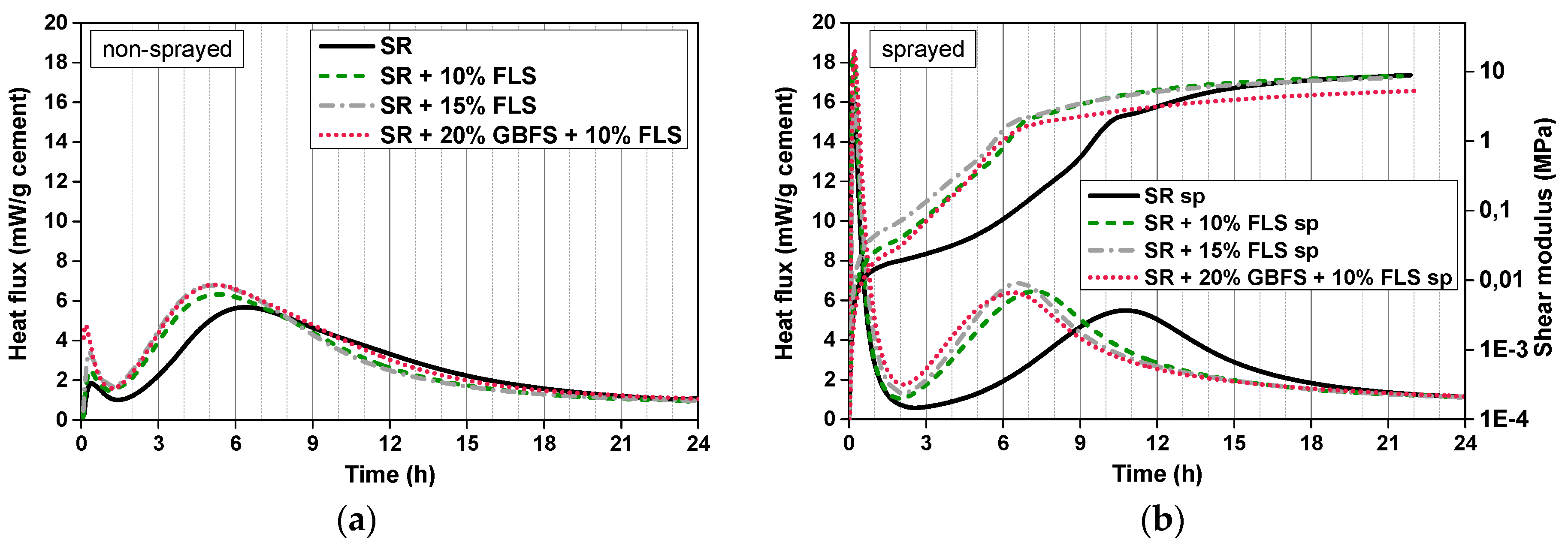 Materials 12 03221 g006 Materials 12 03221 g006