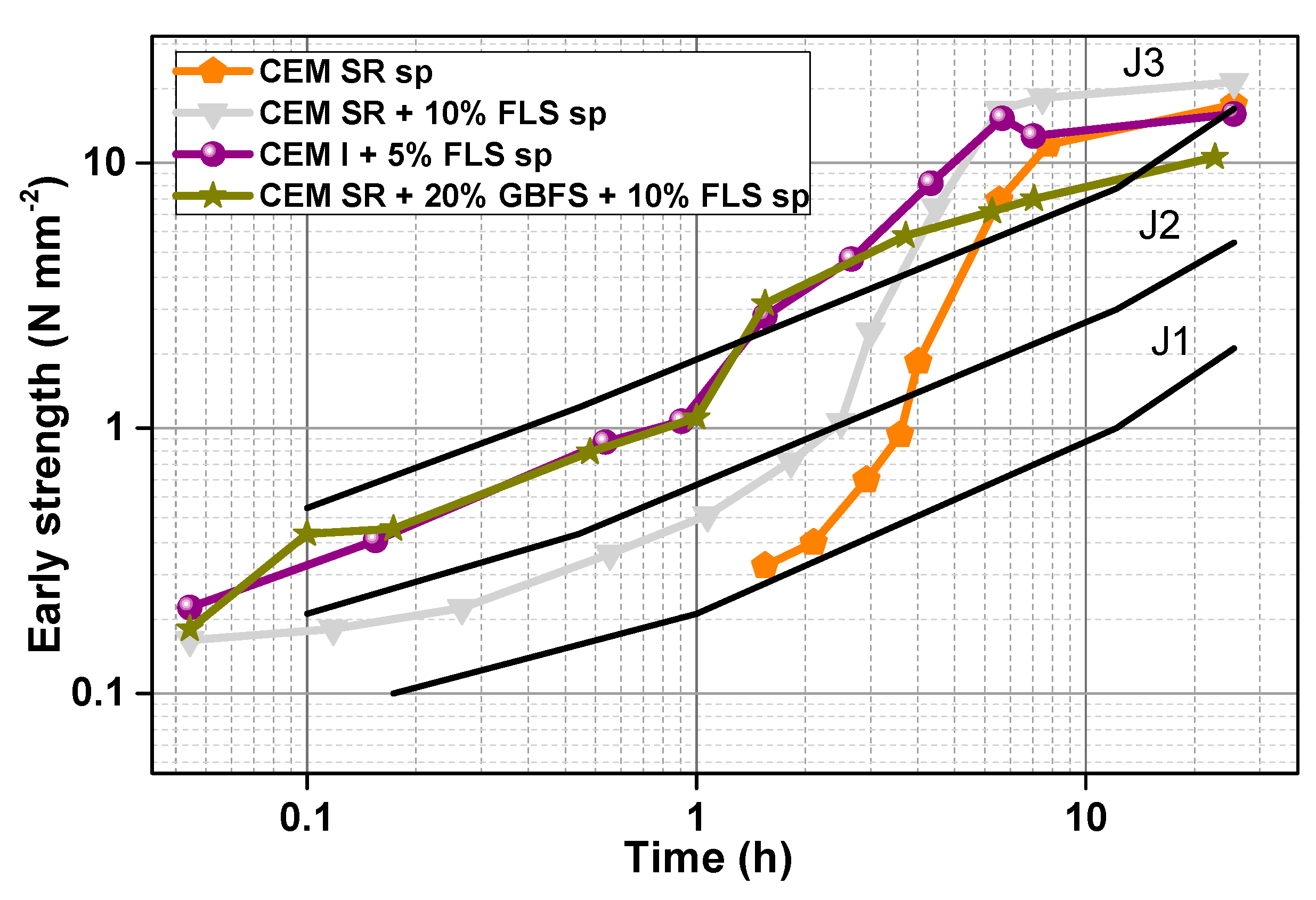Materials 12 03221 g014 Materials 12 03221 g014