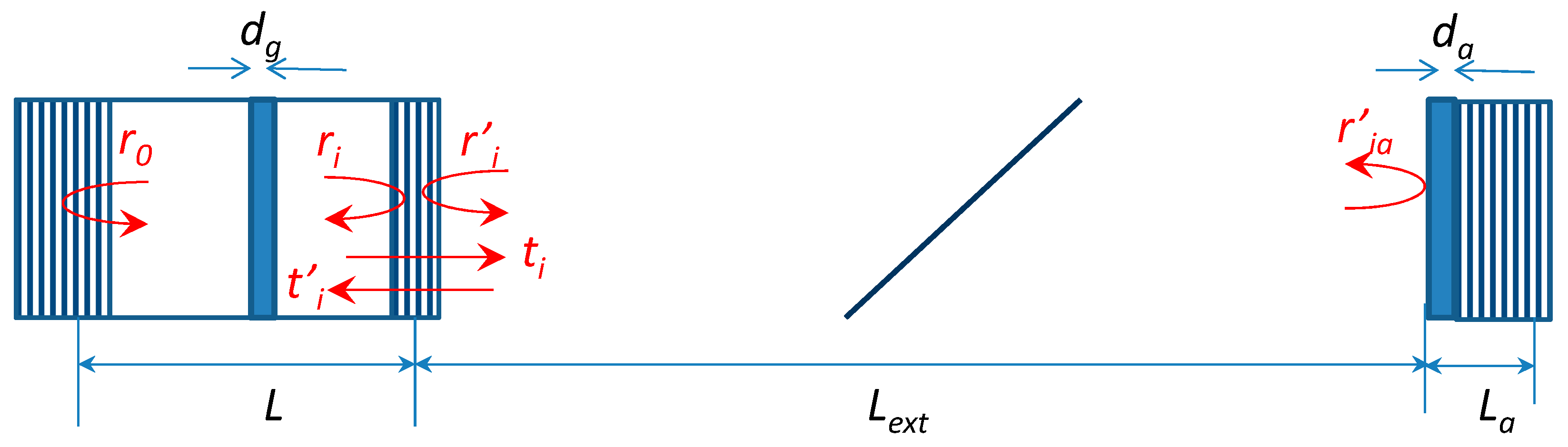 Vertical External-Cavity Surface-Emitting Lasers