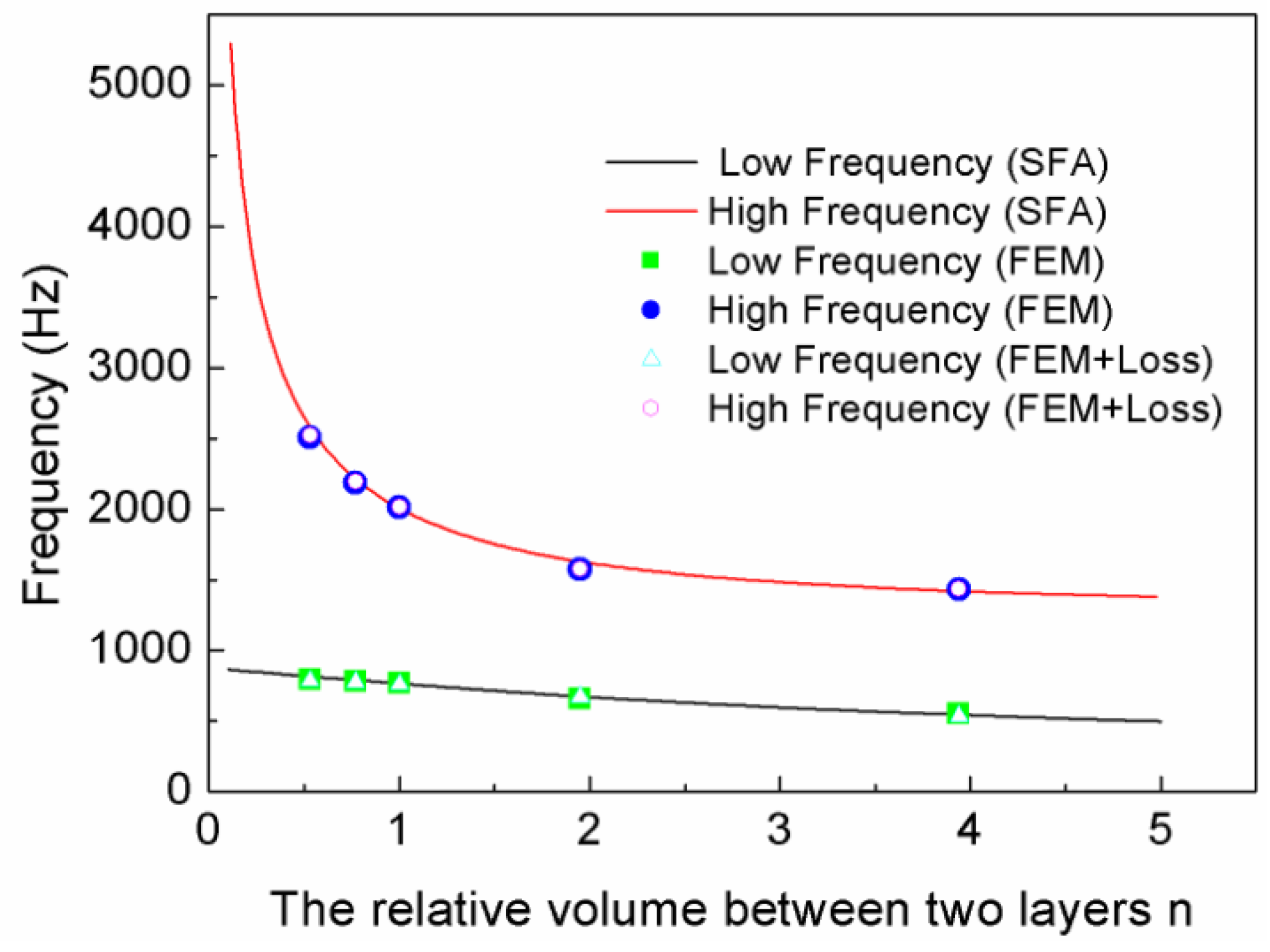 Materials 12 03229 g009
