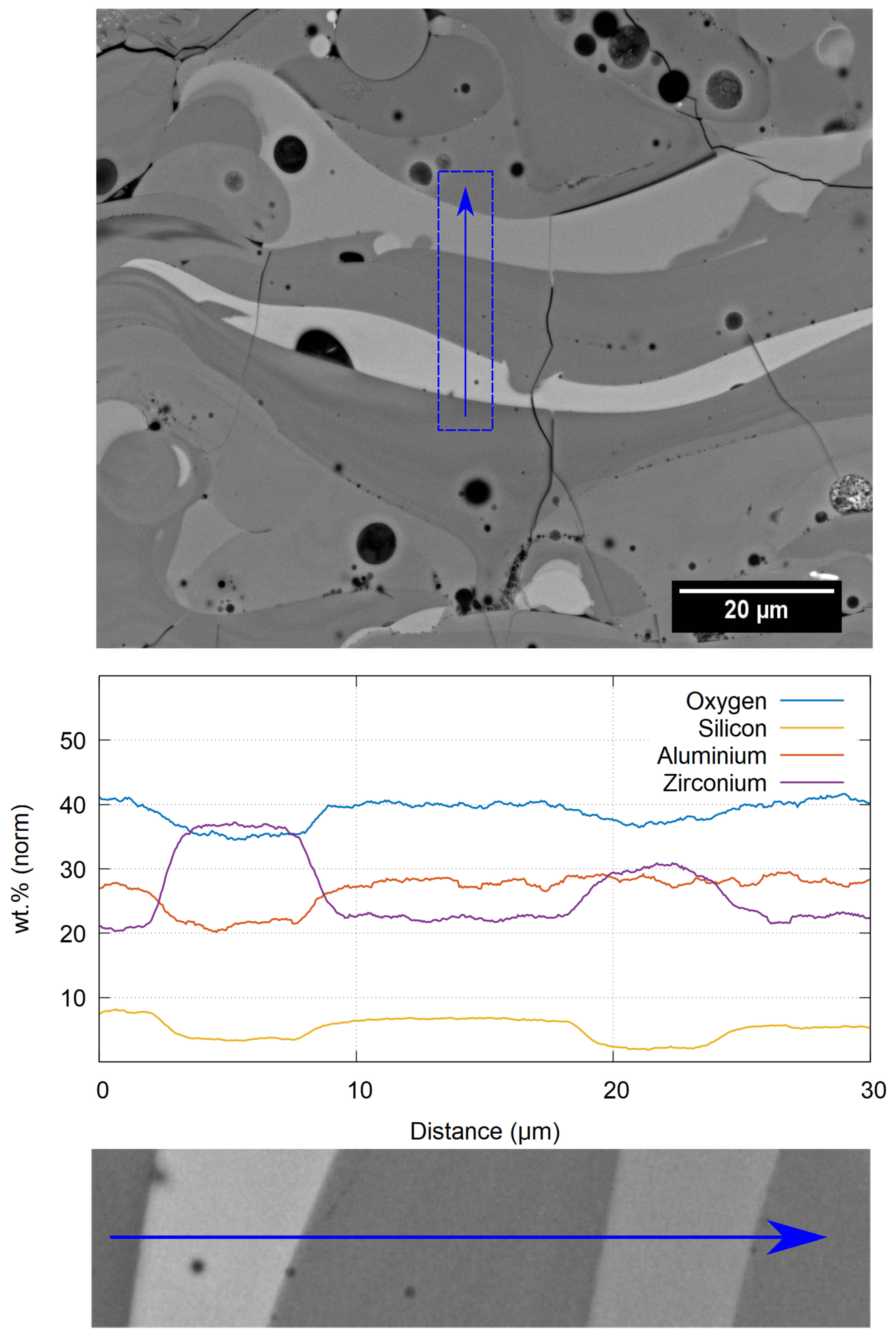 Materials 12 03232 g003 550