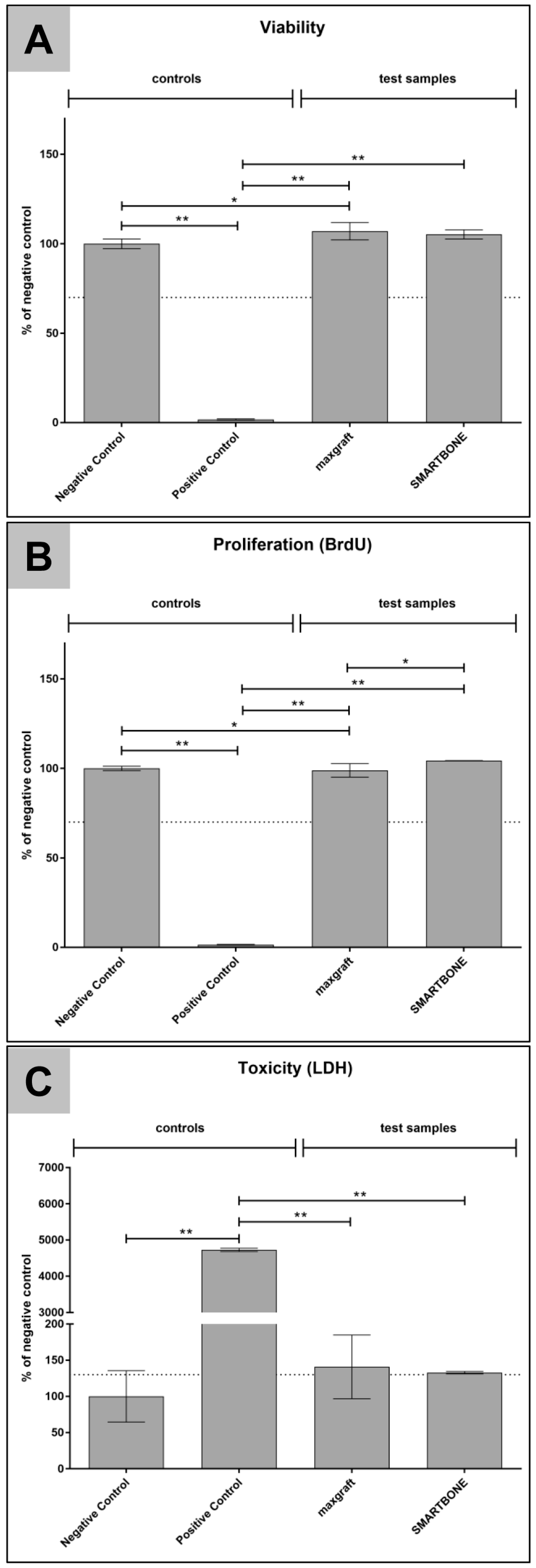 Materials 12 03234 g004 Materials 12 03234 g004