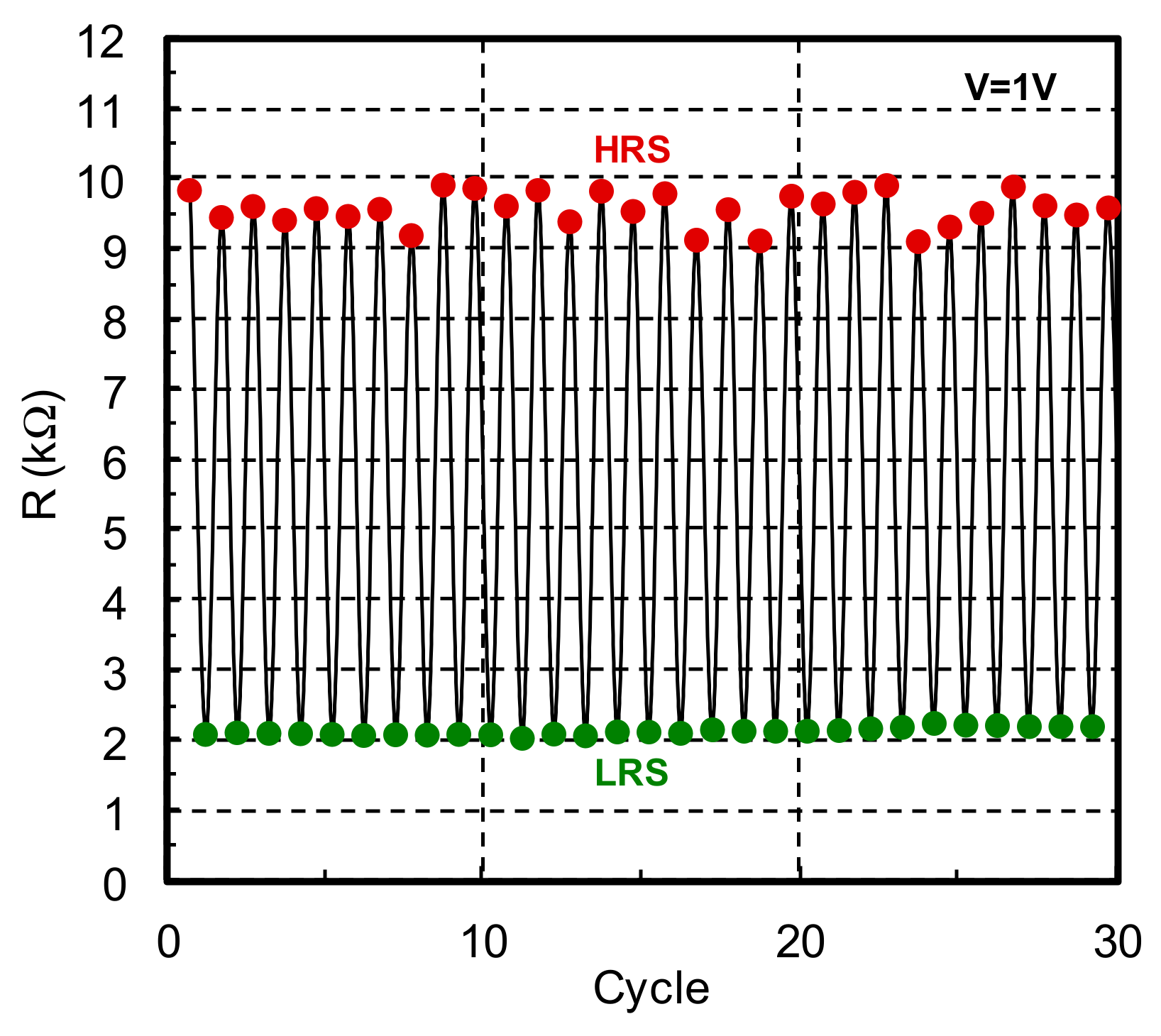 Materials 12 03236 g004