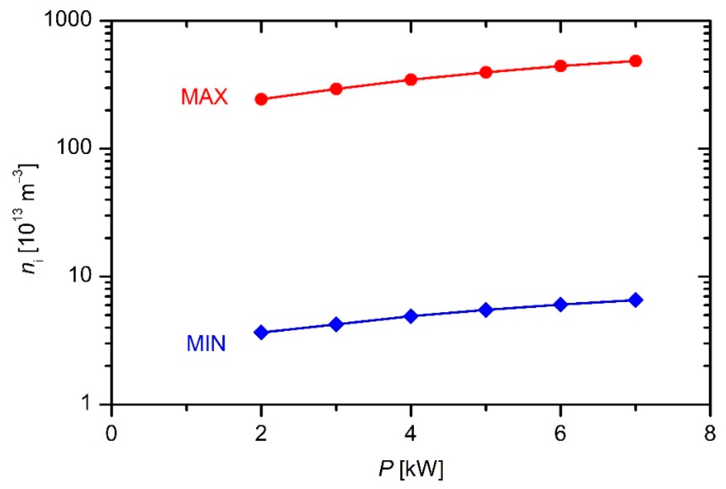 Materials 12 03238 g004