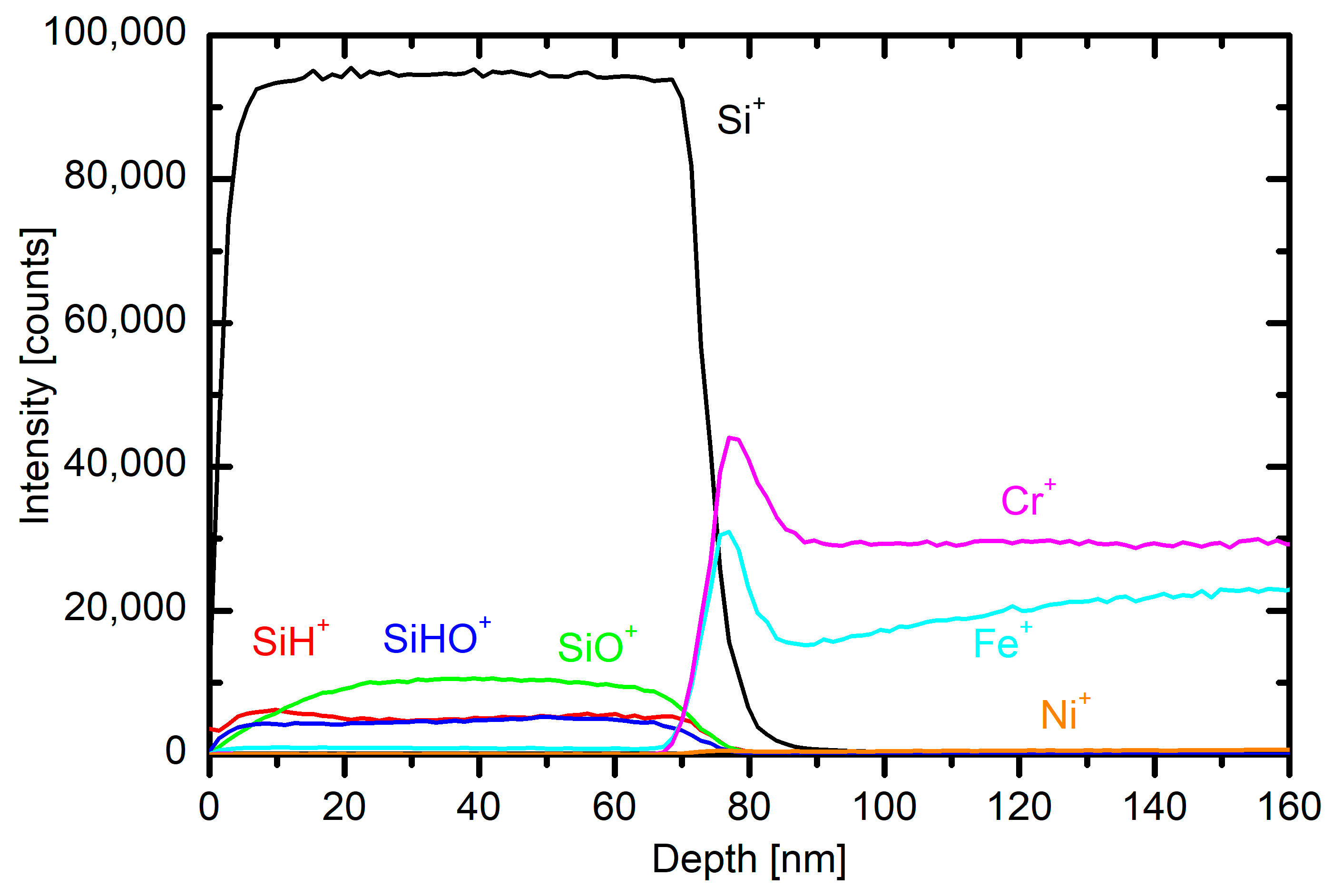 Materials 12 03238 g009