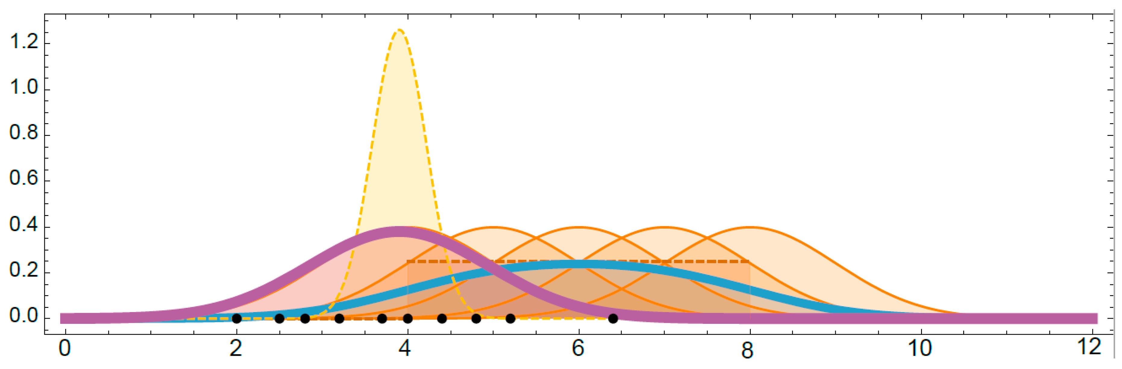 Materials 12 03239 g003
