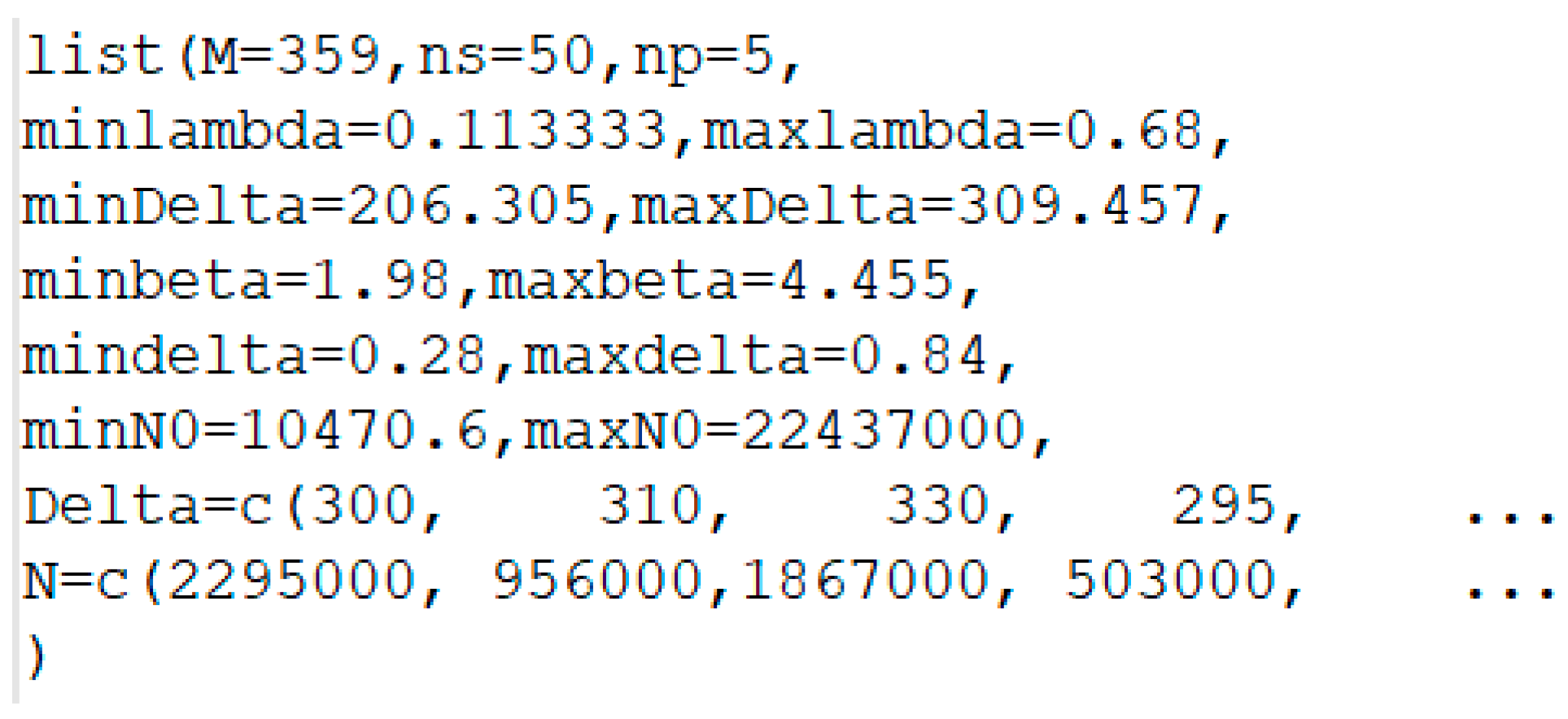 Materials 12 03239 g005