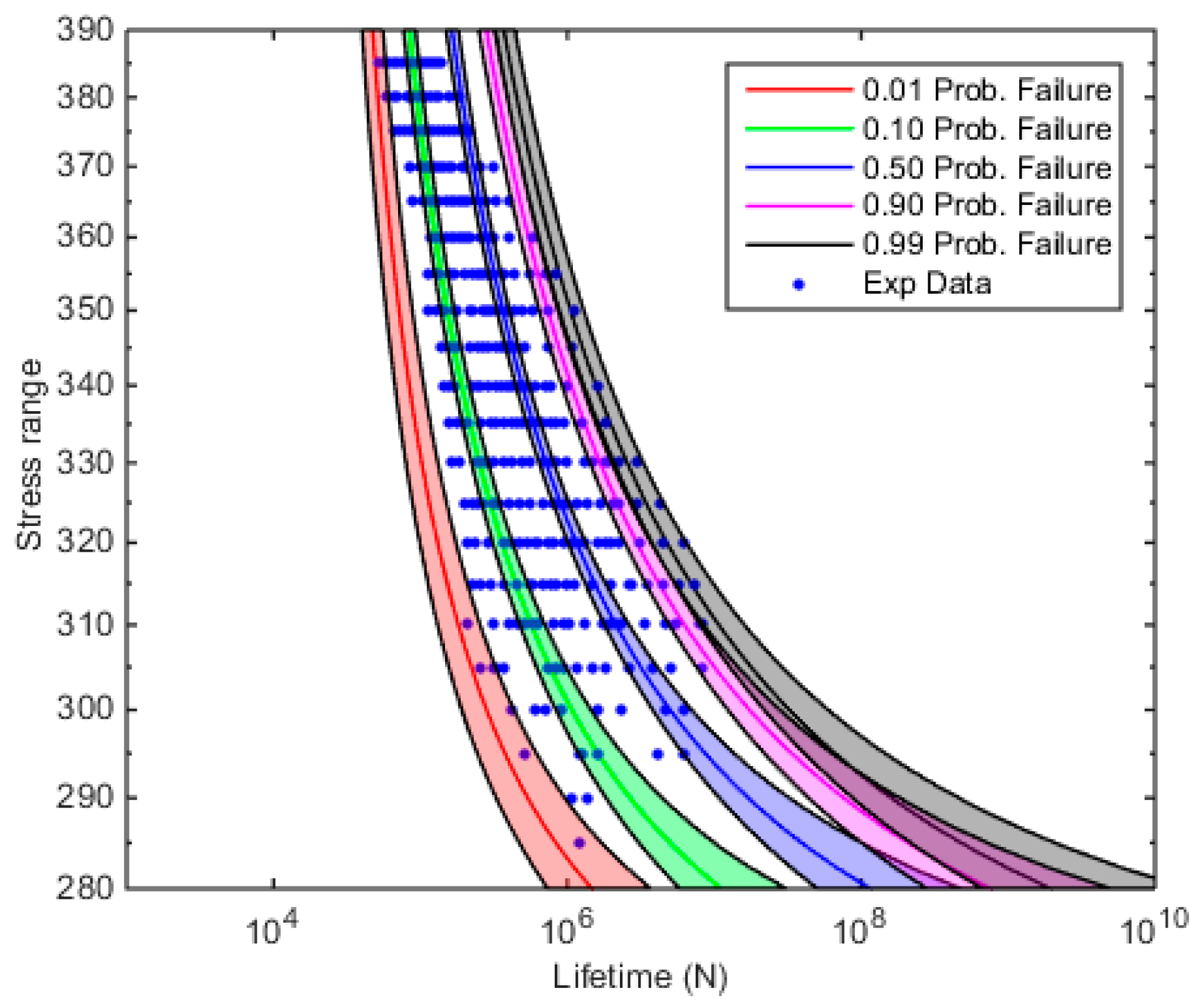 Materials 12 03239 g008